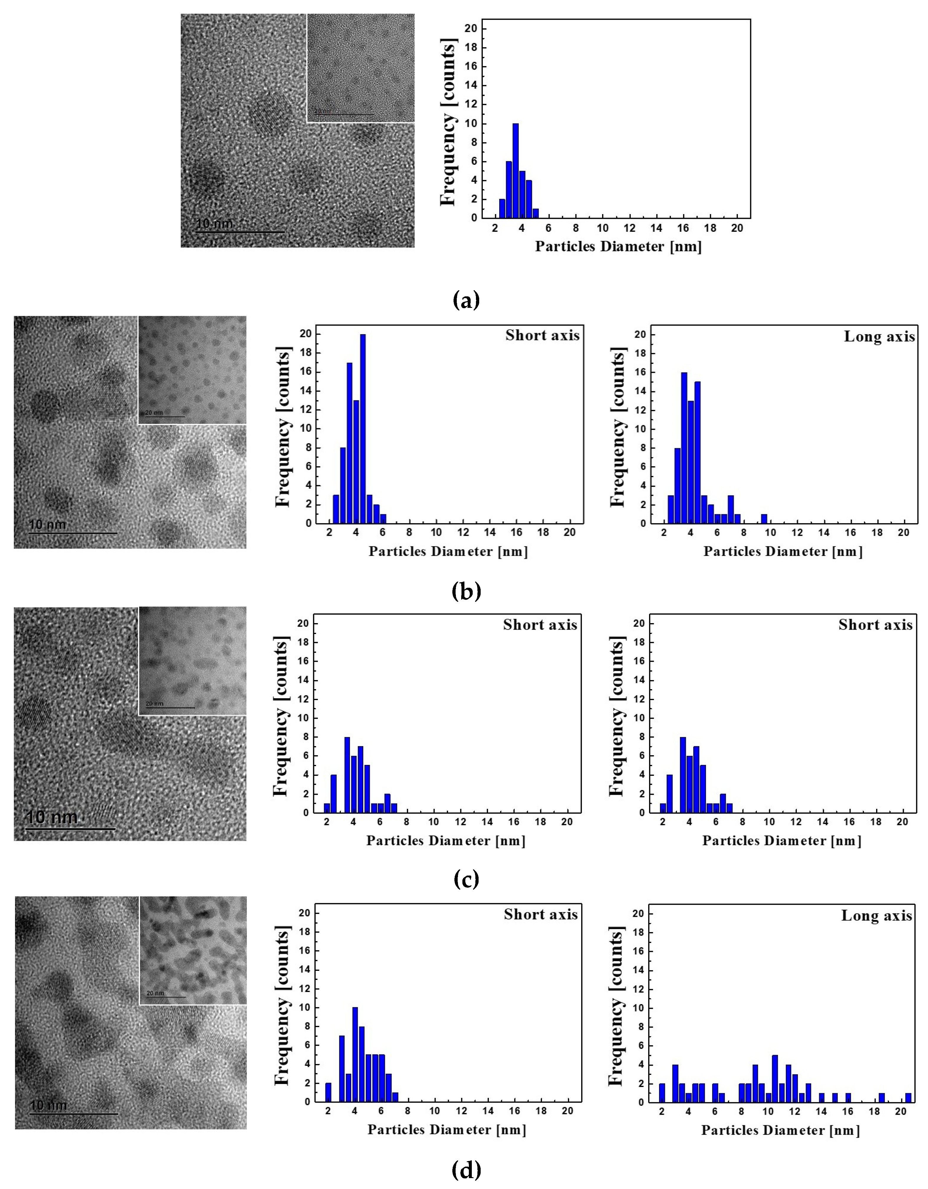 Sensors 19 01666 g002 Sensors 19 01666 g002