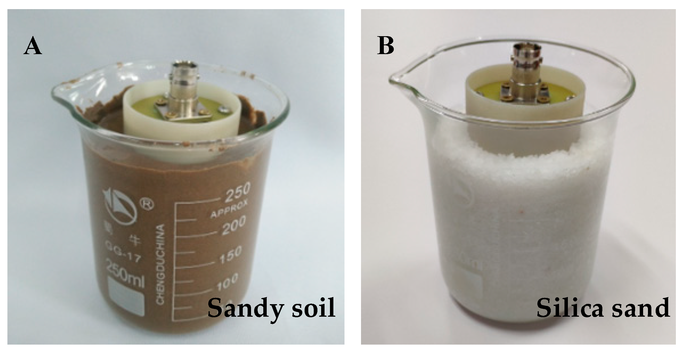 Sensors 19 01682 g007