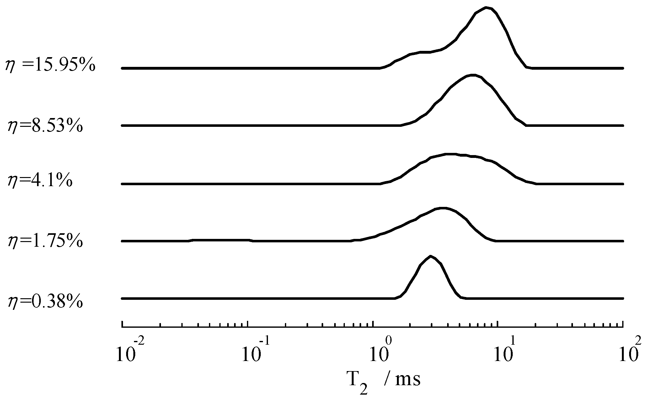 Sensors 19 01682 g011