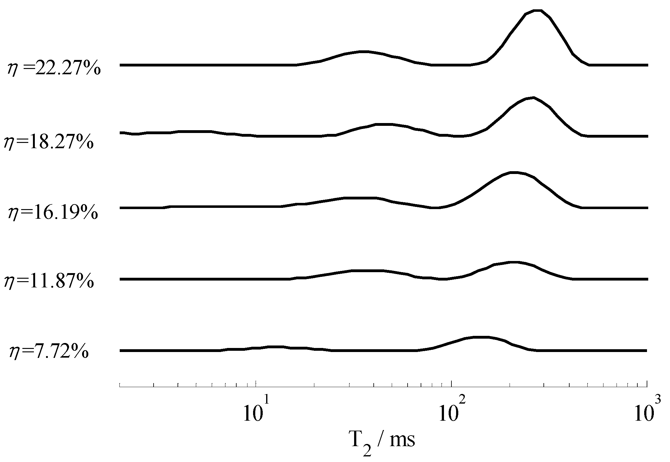 Sensors 19 01682 g012