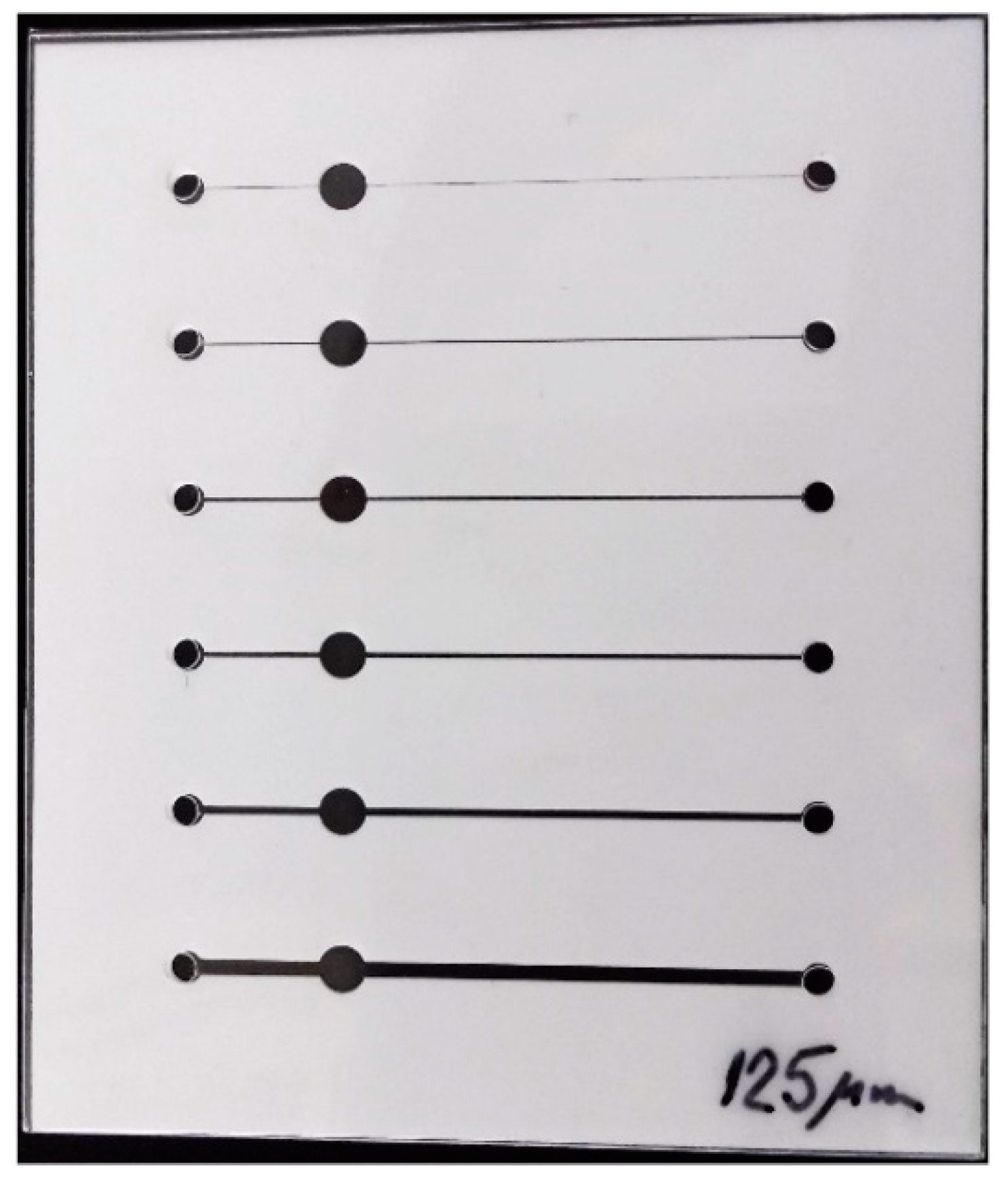 Sensors 19 01719 g006