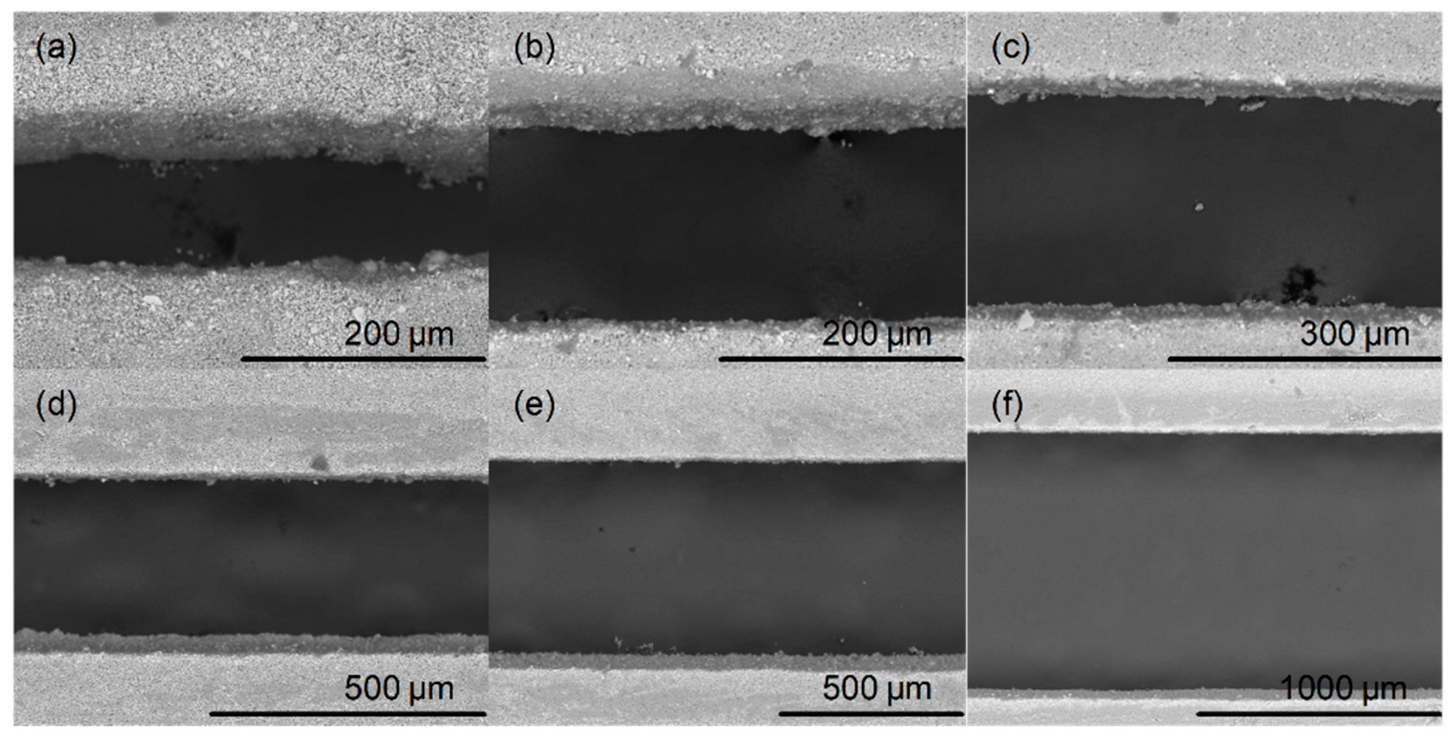 Sensors 19 01719 g007