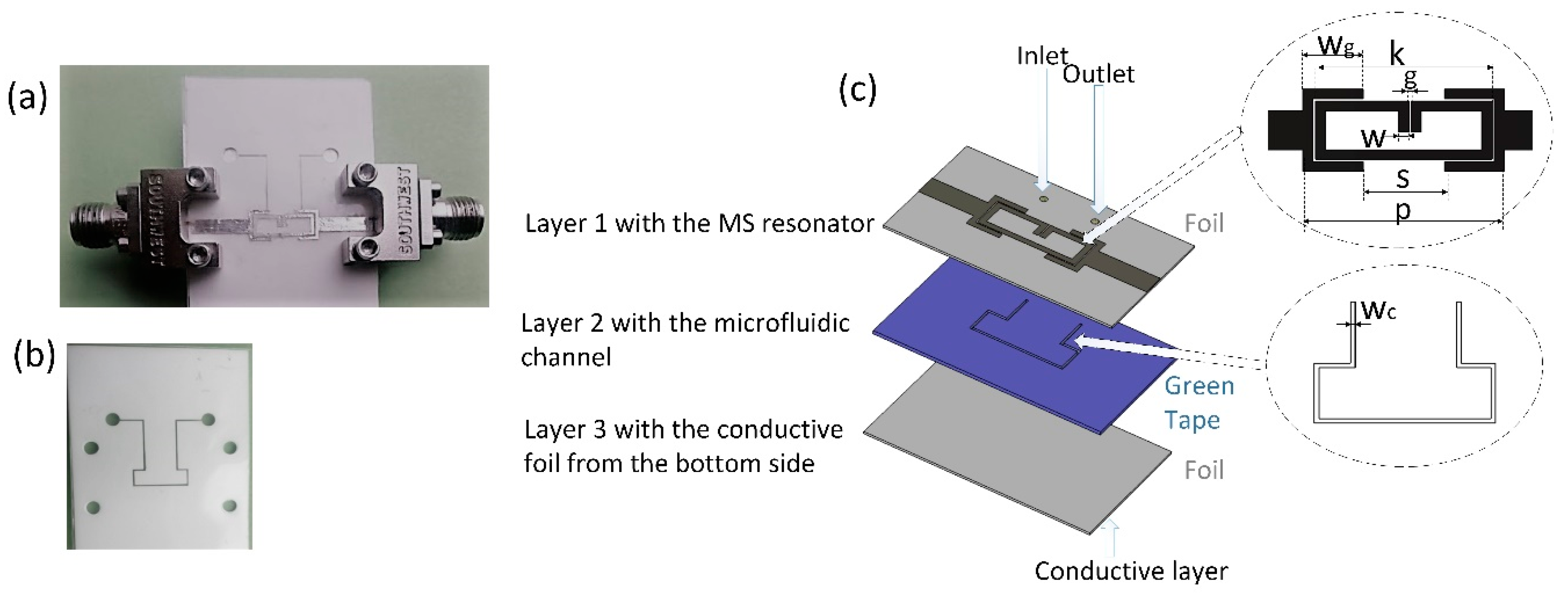 Sensors 19 01719 g016