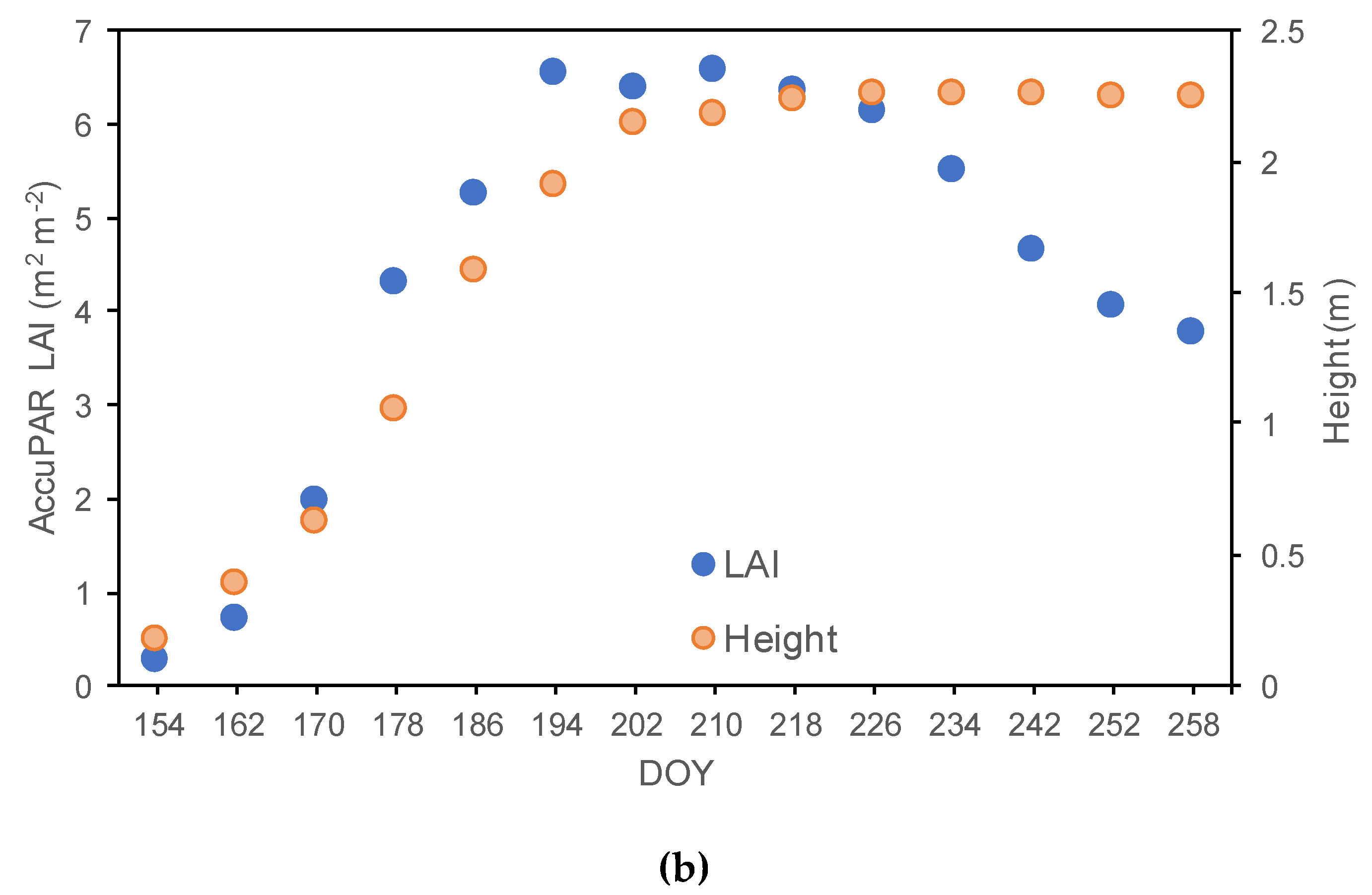 Sensors 19 01857 g008b