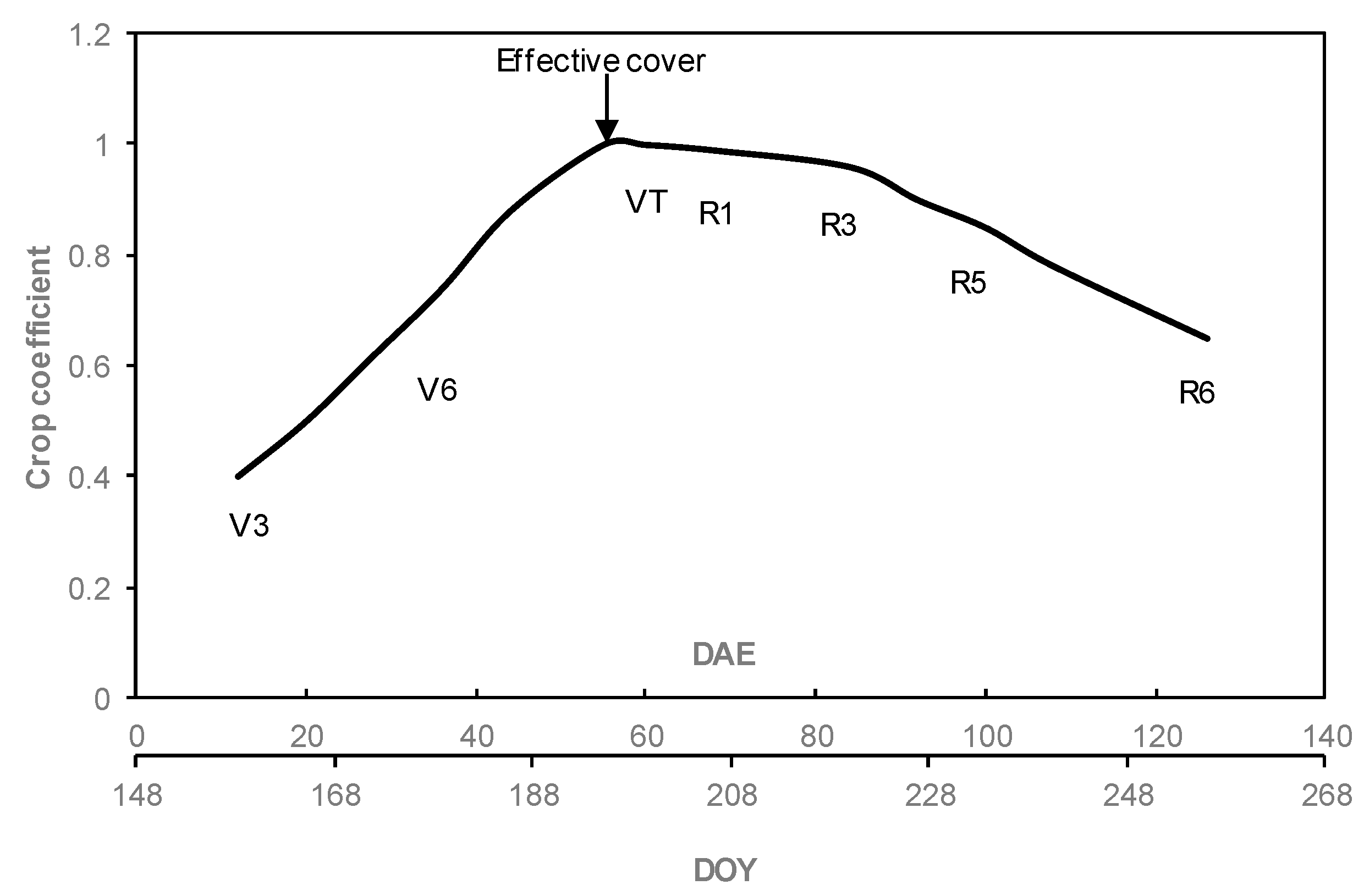 Sensors 19 01857 g013