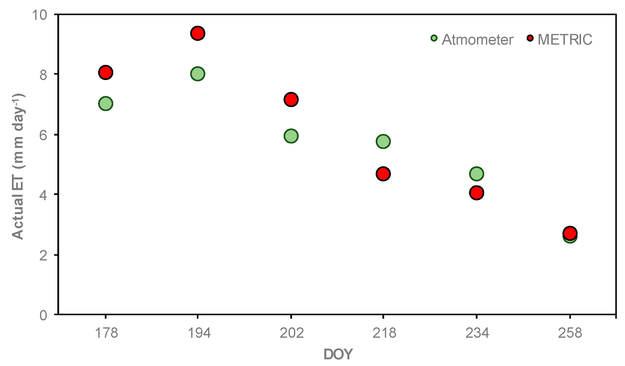 Sensors 19 01857 g014