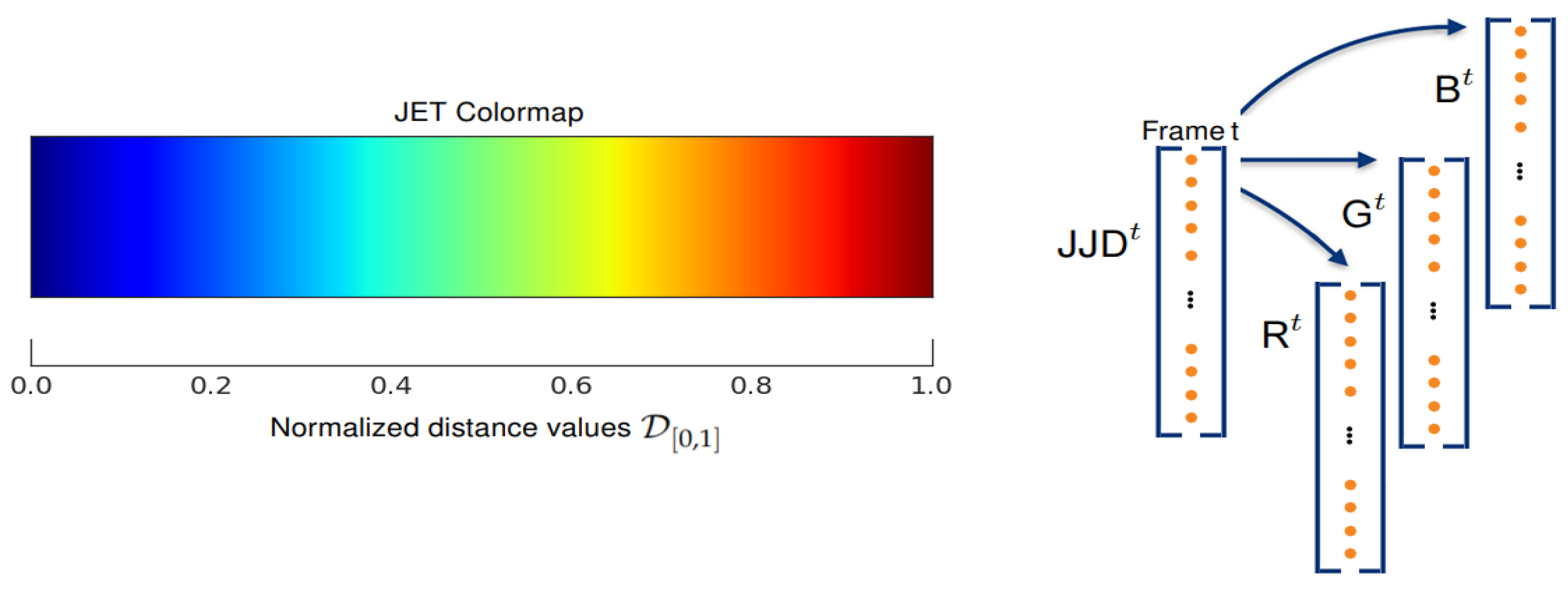 Sensors 19 01932 g003 Sensors 19 01932 g003