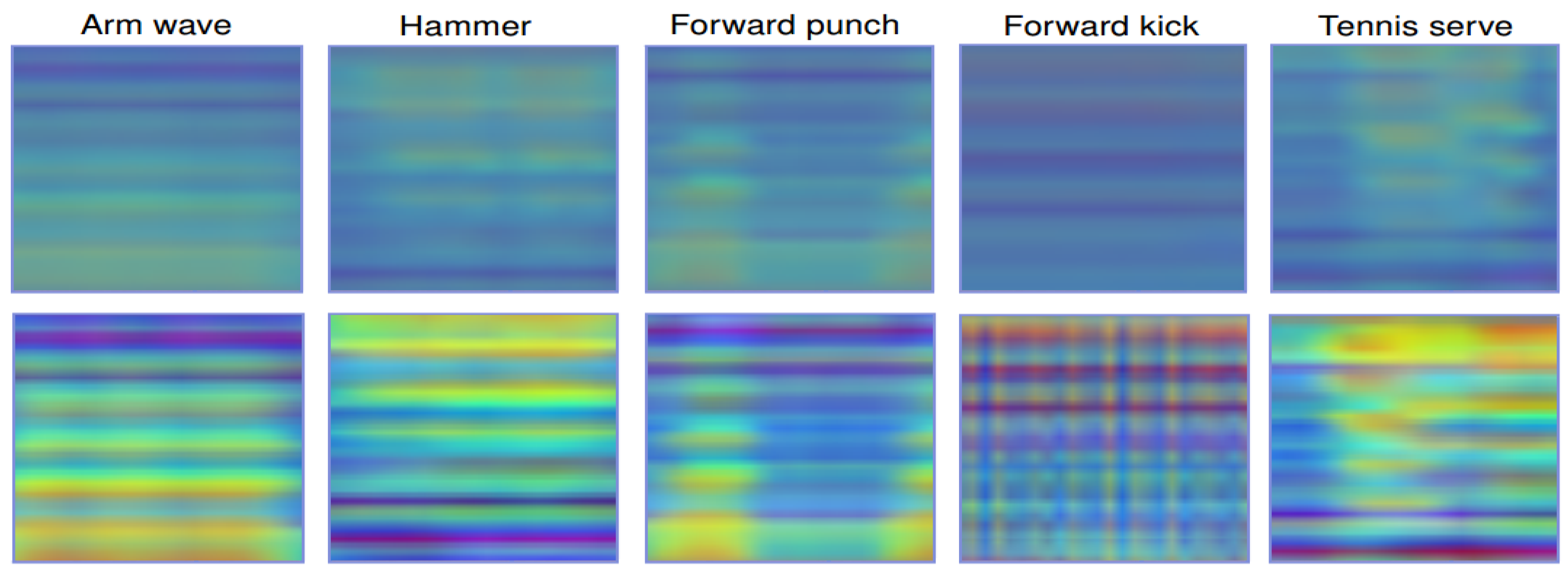 Sensors 19 01932 g004 Sensors 19 01932 g004