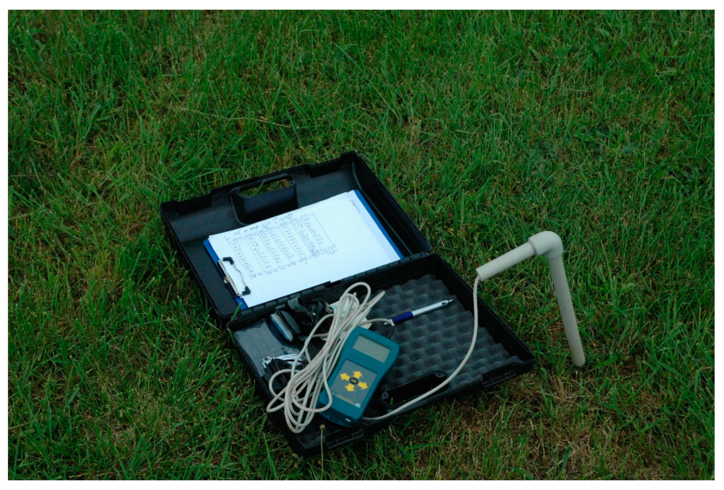 Sensors 19 02116 g002