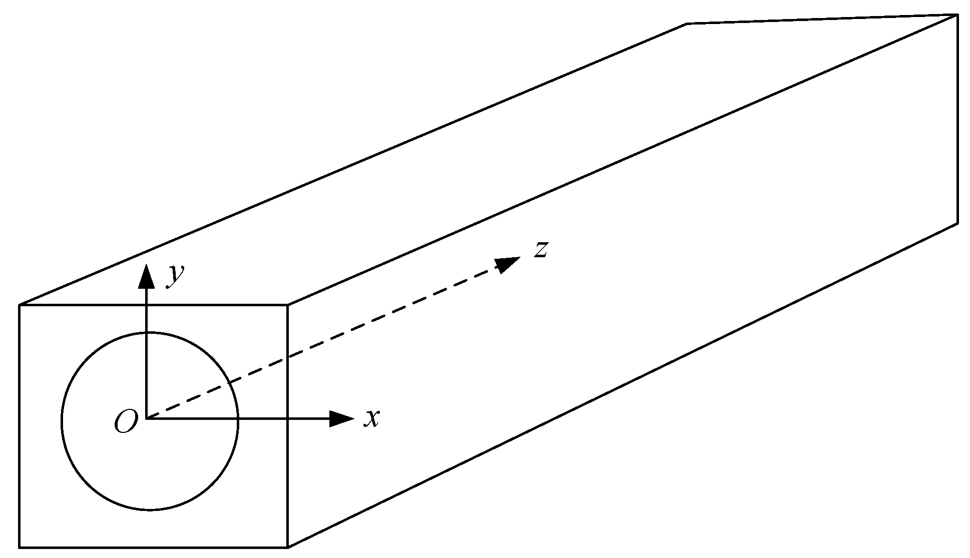 Sensors 19 02128 g002