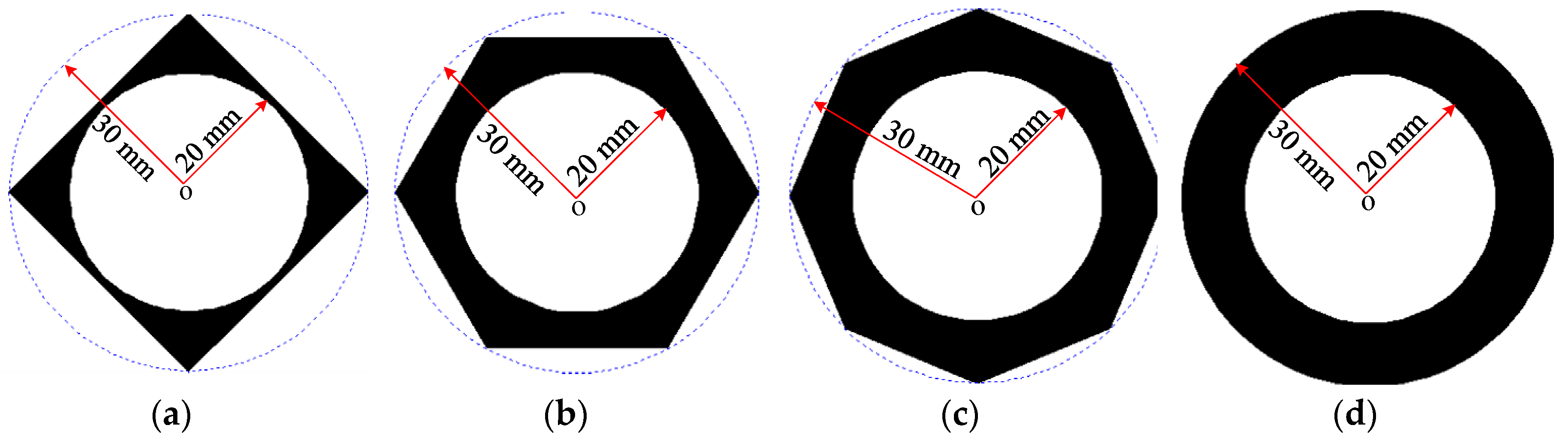Sensors 19 02128 g003