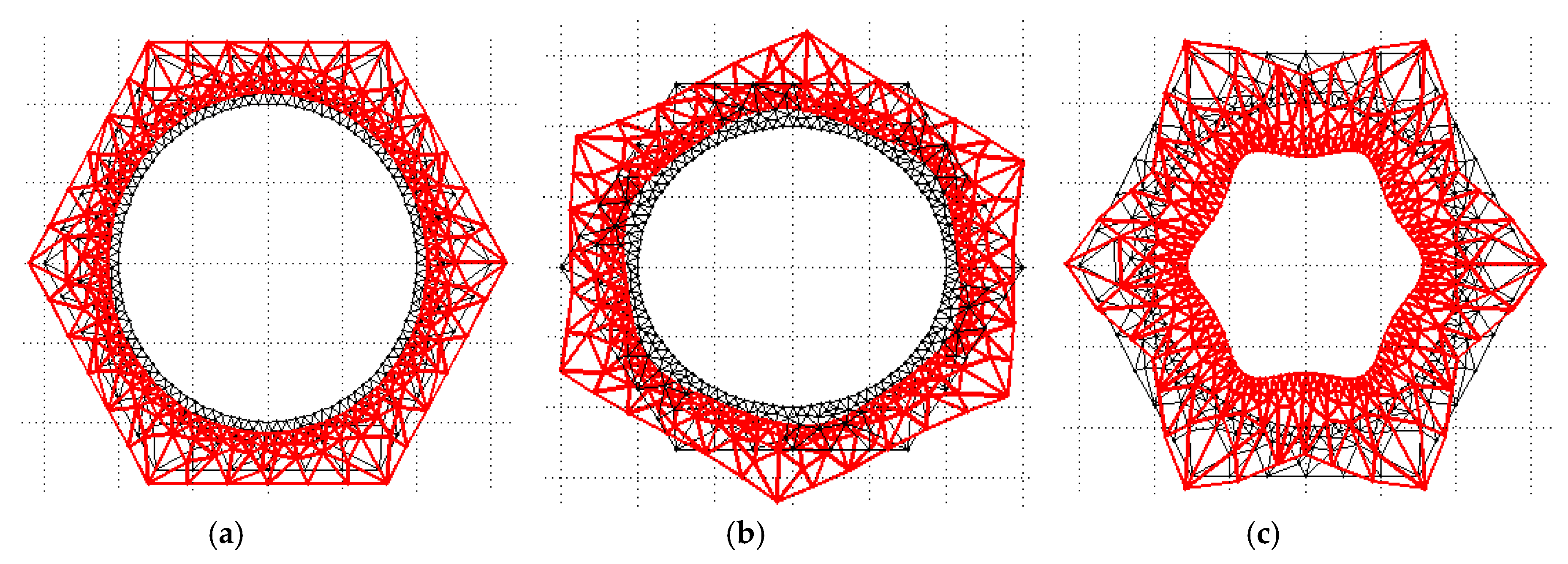 Sensors 19 02128 g006