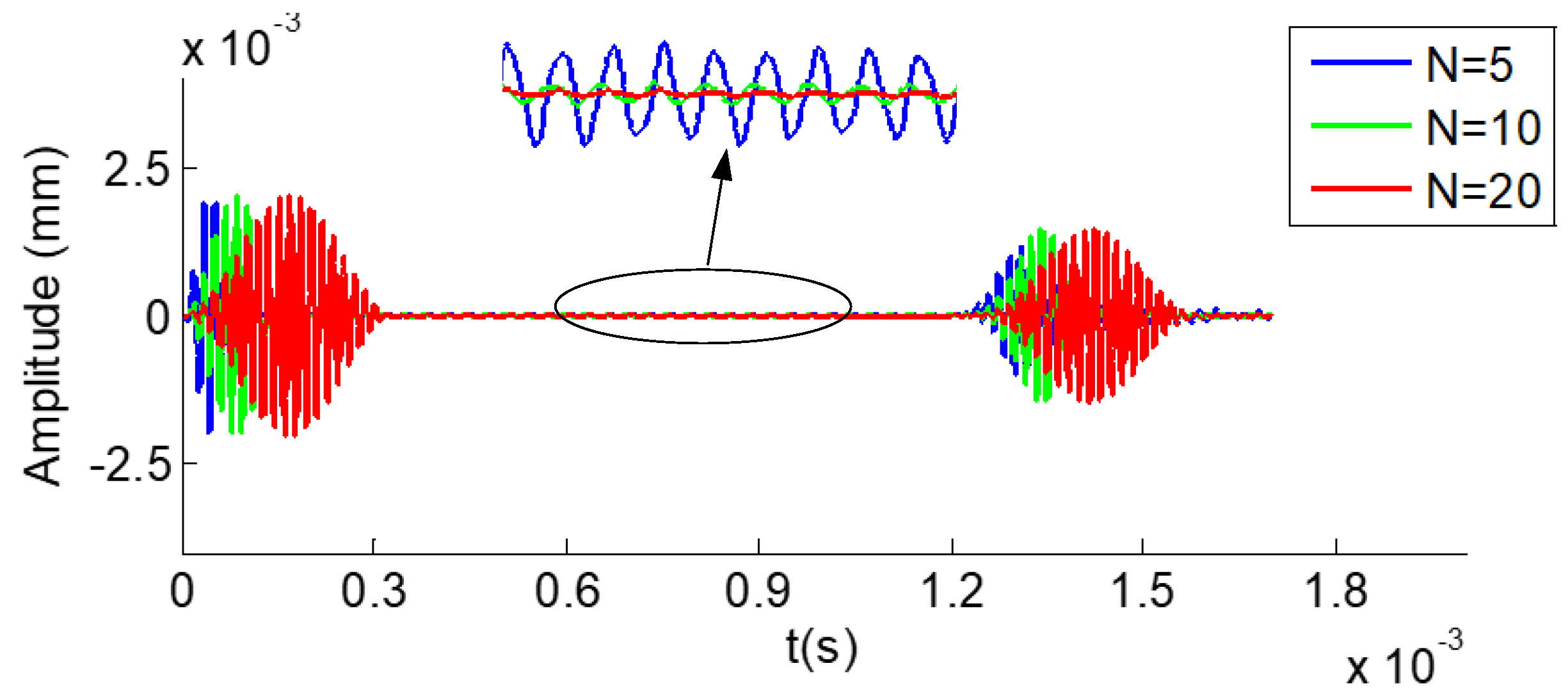 Sensors 19 02128 g010