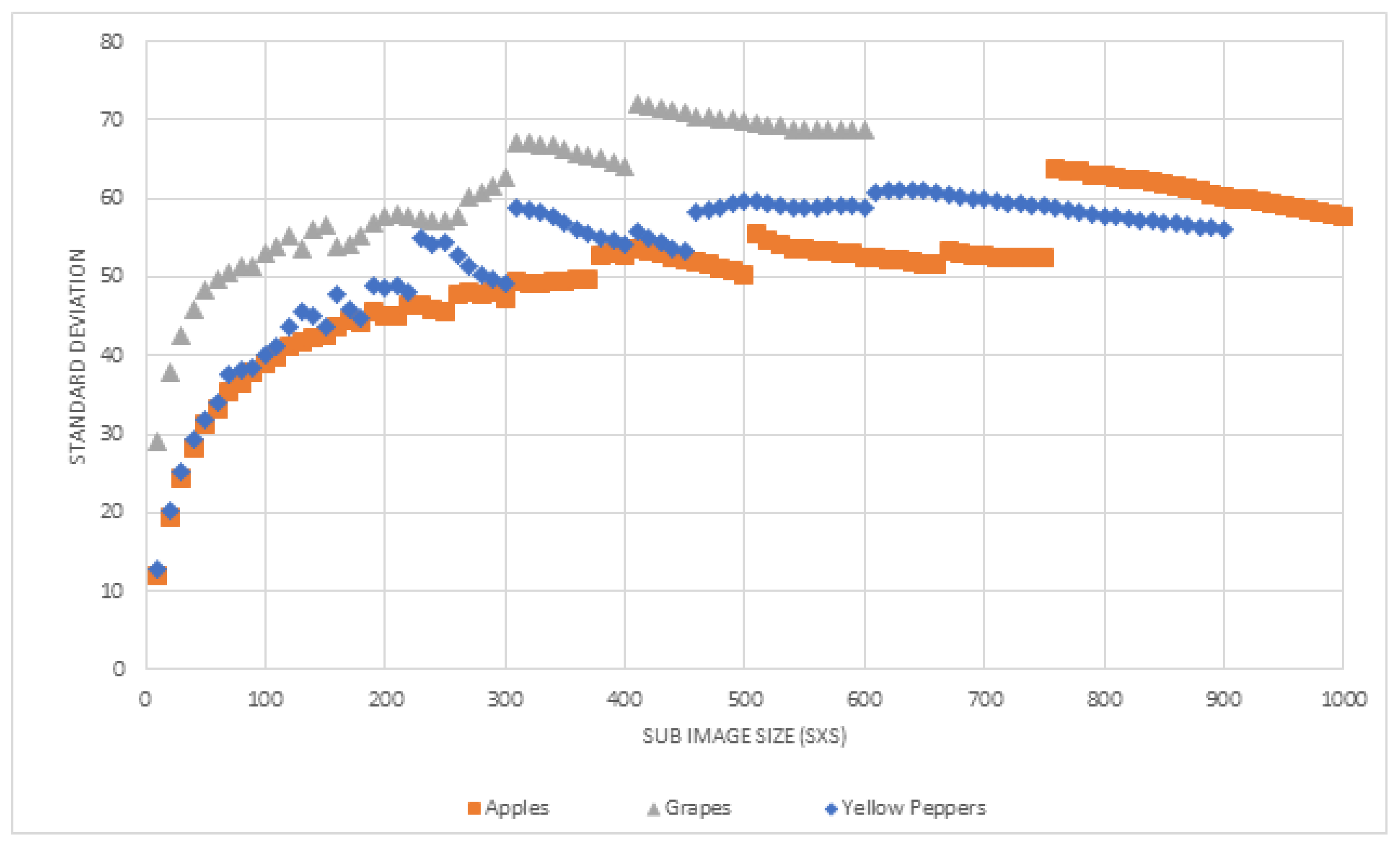 Sensors 19 02130 g011 Sensors 19 02130 g011