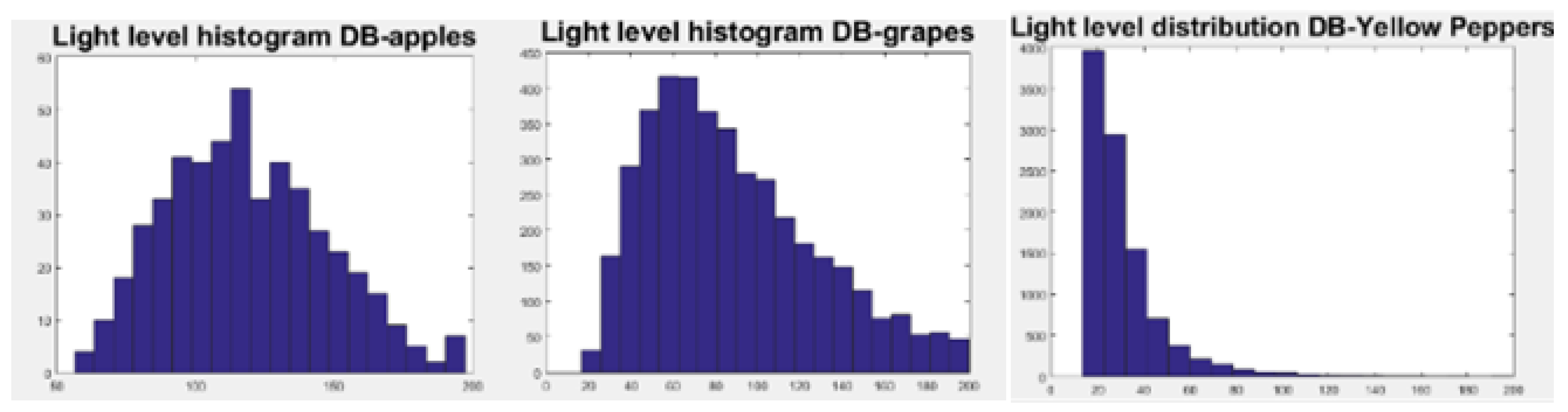 Sensors 19 02130 g012 Sensors 19 02130 g012