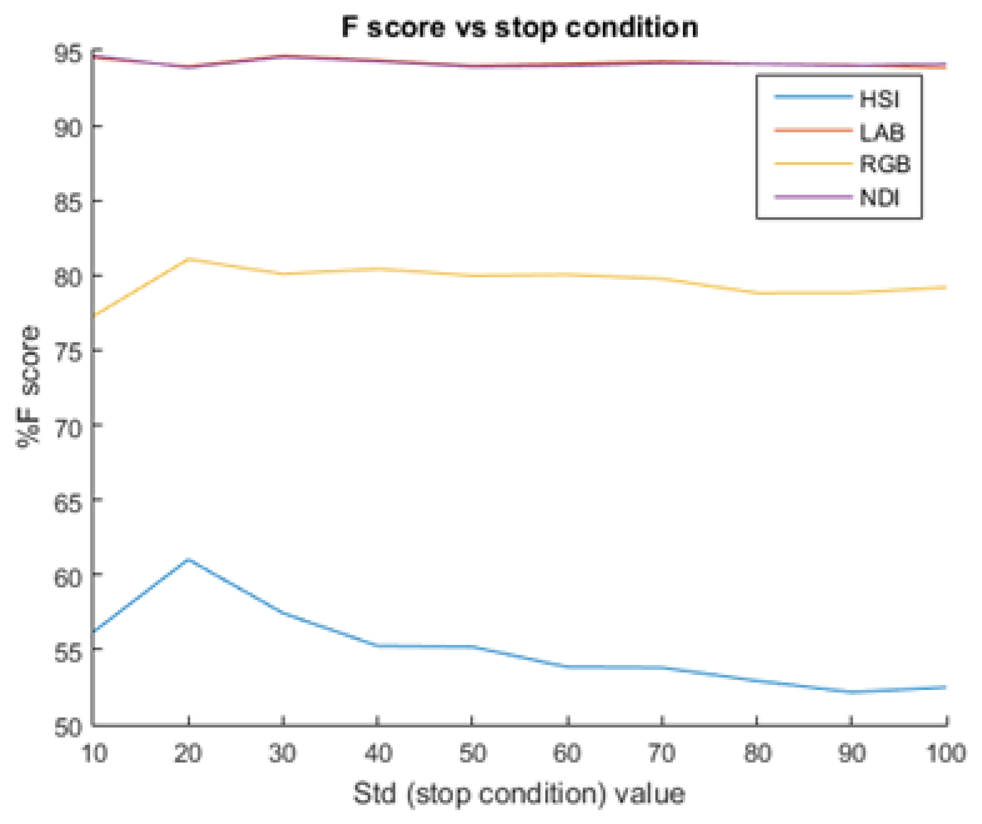 Sensors 19 02130 g013 Sensors 19 02130 g013