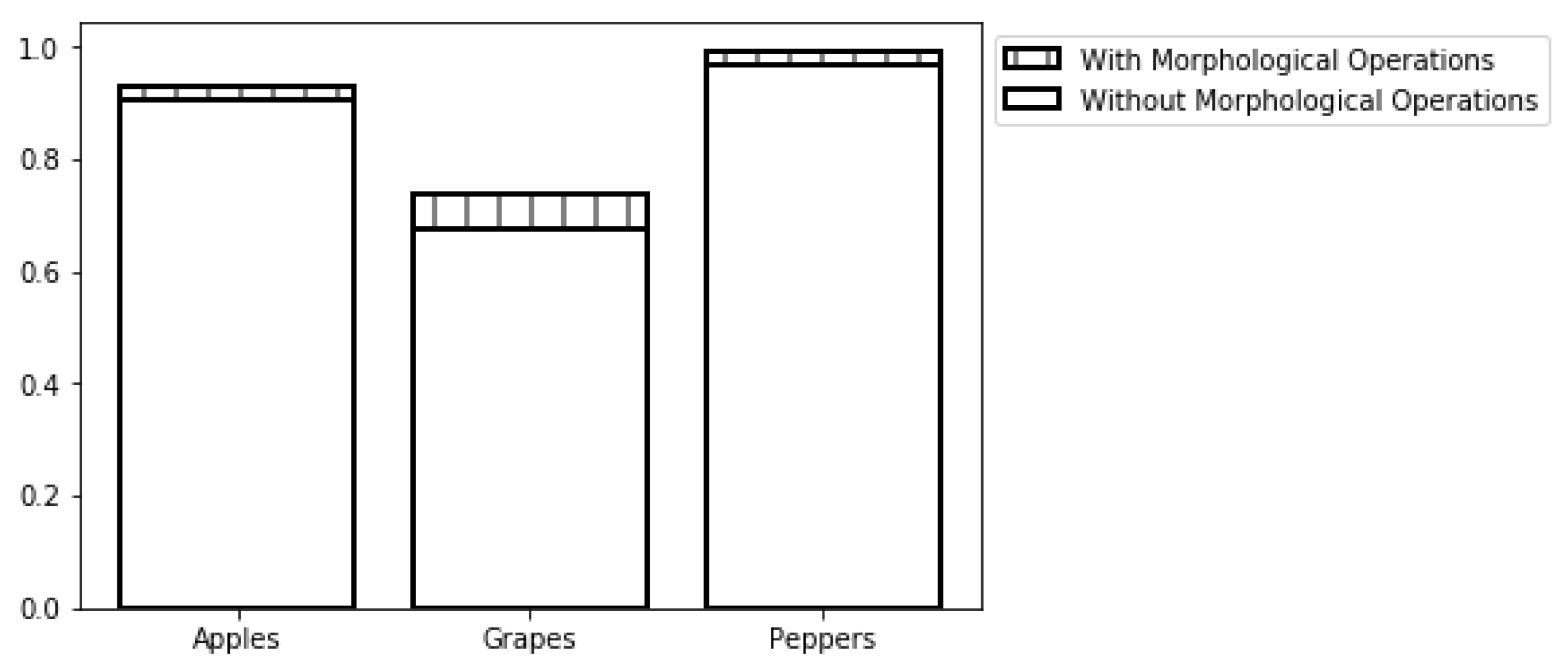 Sensors 19 02130 g017 Sensors 19 02130 g017