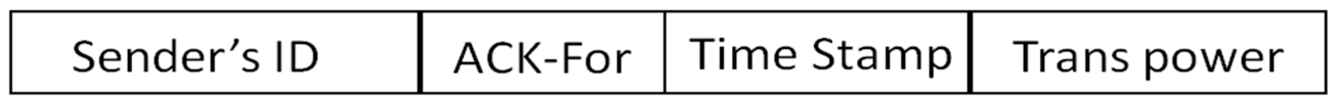 Sensors 19 02135 g005 Sensors 19 02135 g005