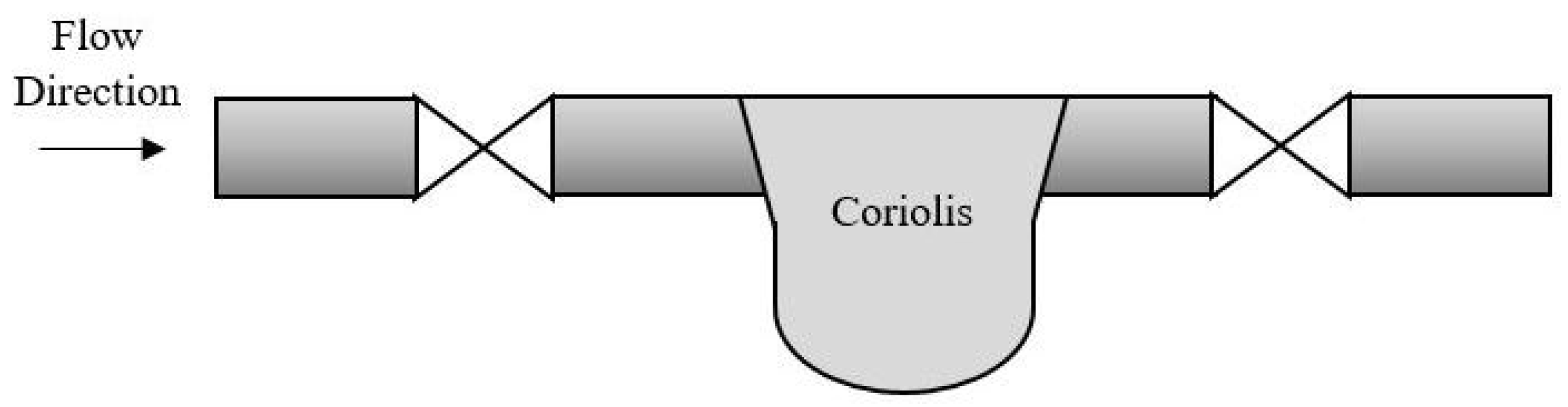 Sensors 19 02184 g009