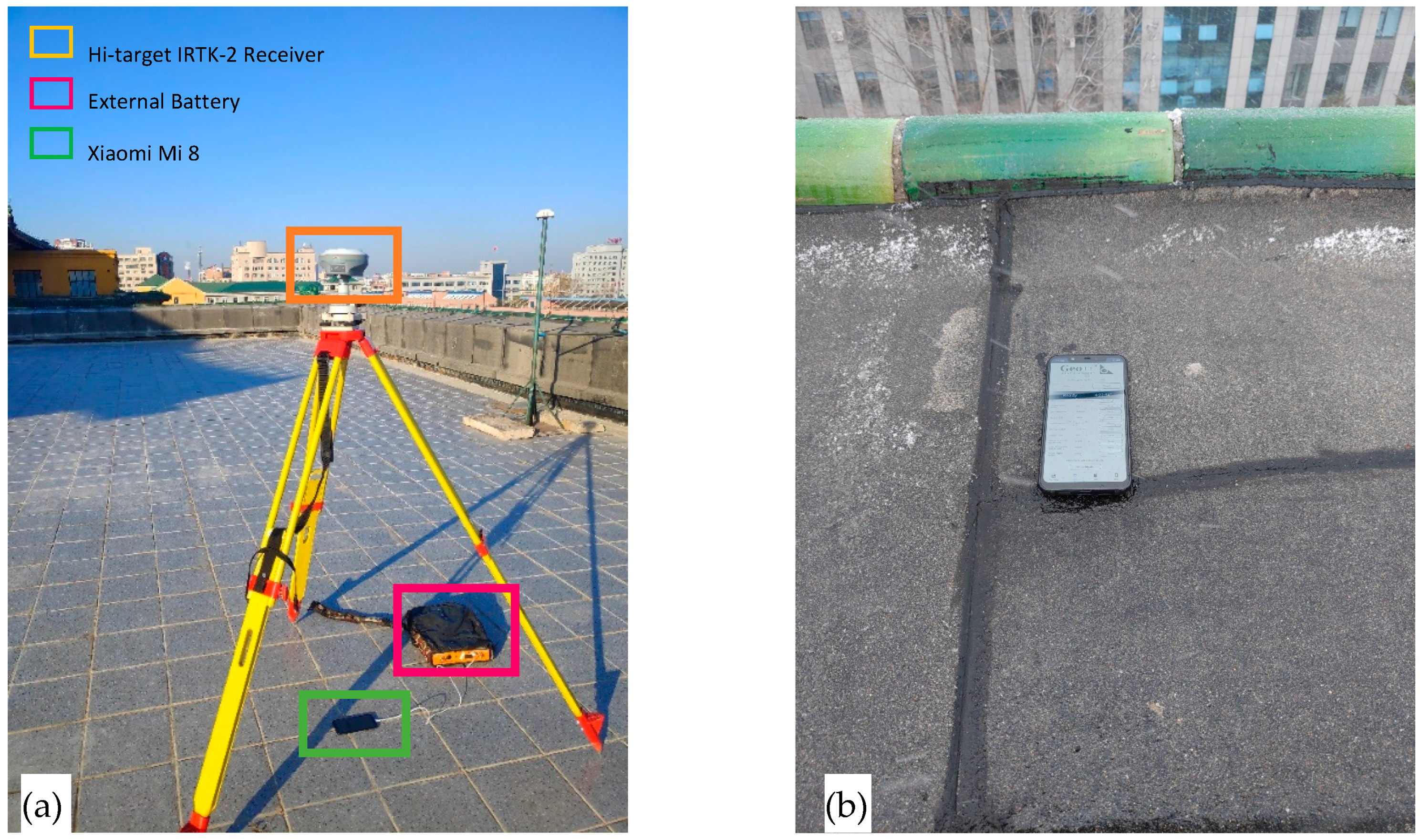 Sensors 19 02189 g002 Sensors 19 02189 g002