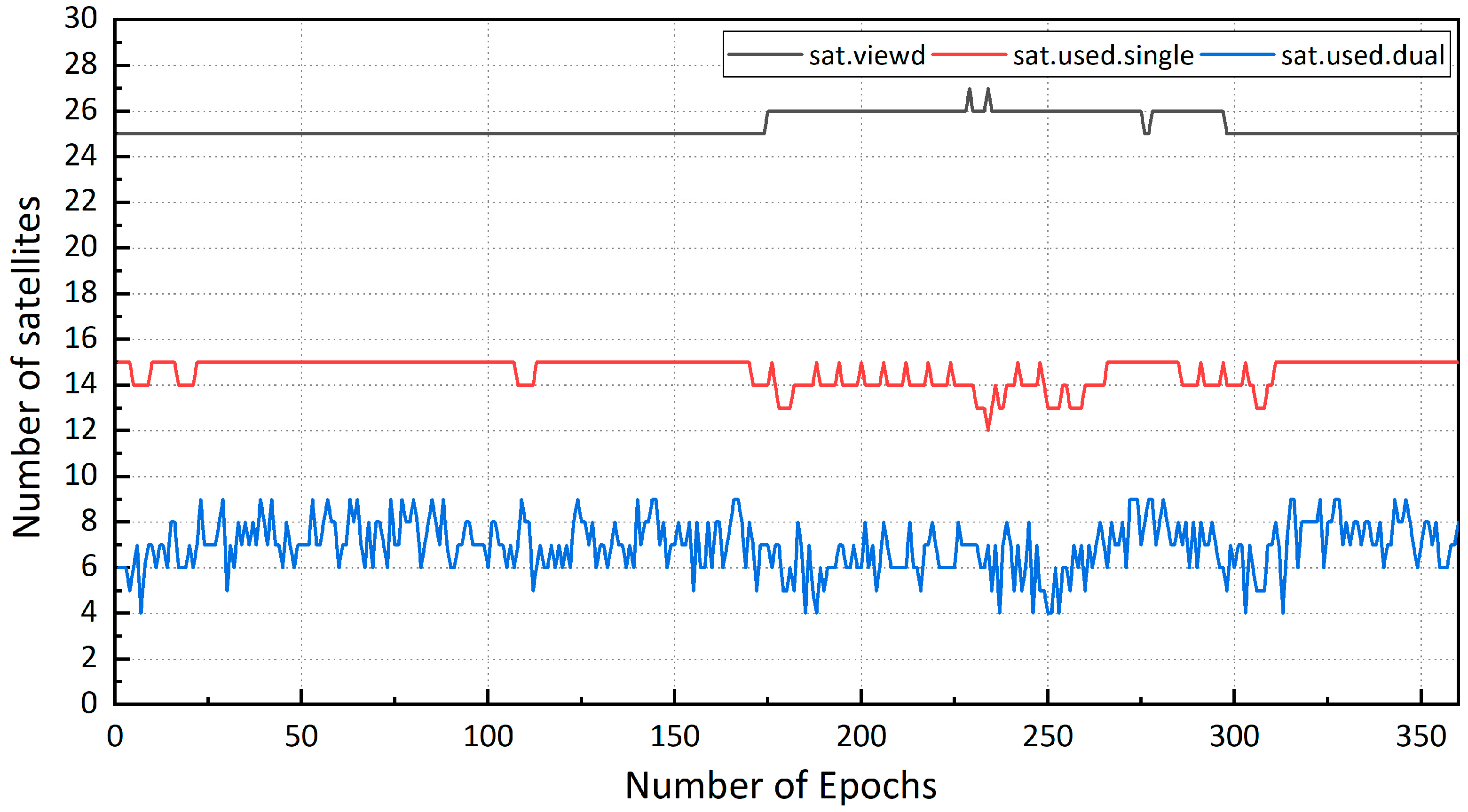 Sensors 19 02189 g010 Sensors 19 02189 g010
