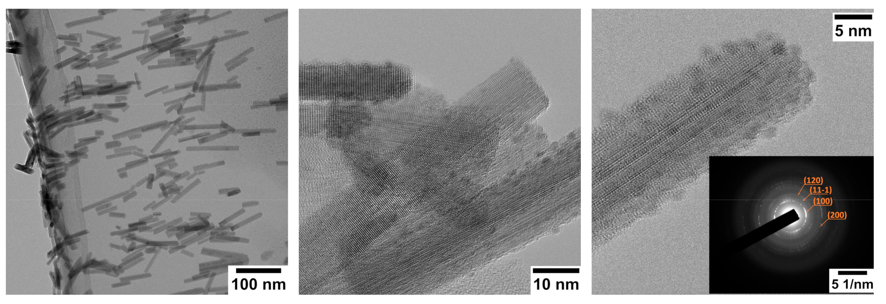 Sensors 19 02332 g003