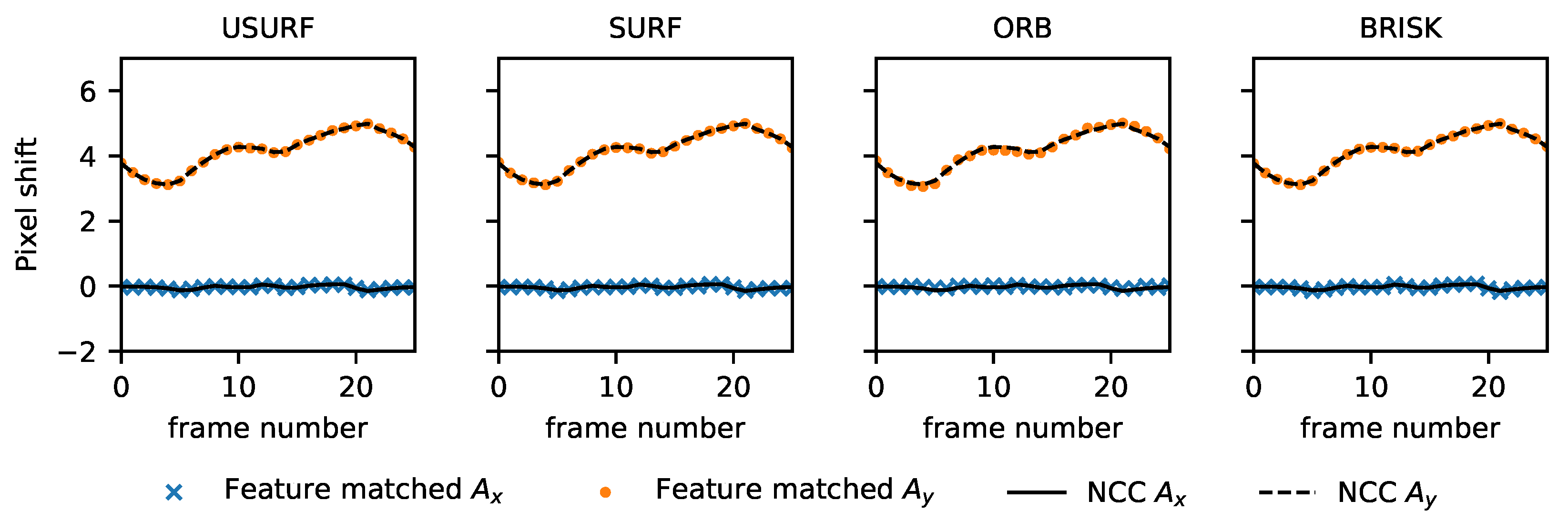 Sensors 19 02389 g002 Sensors 19 02389 g002