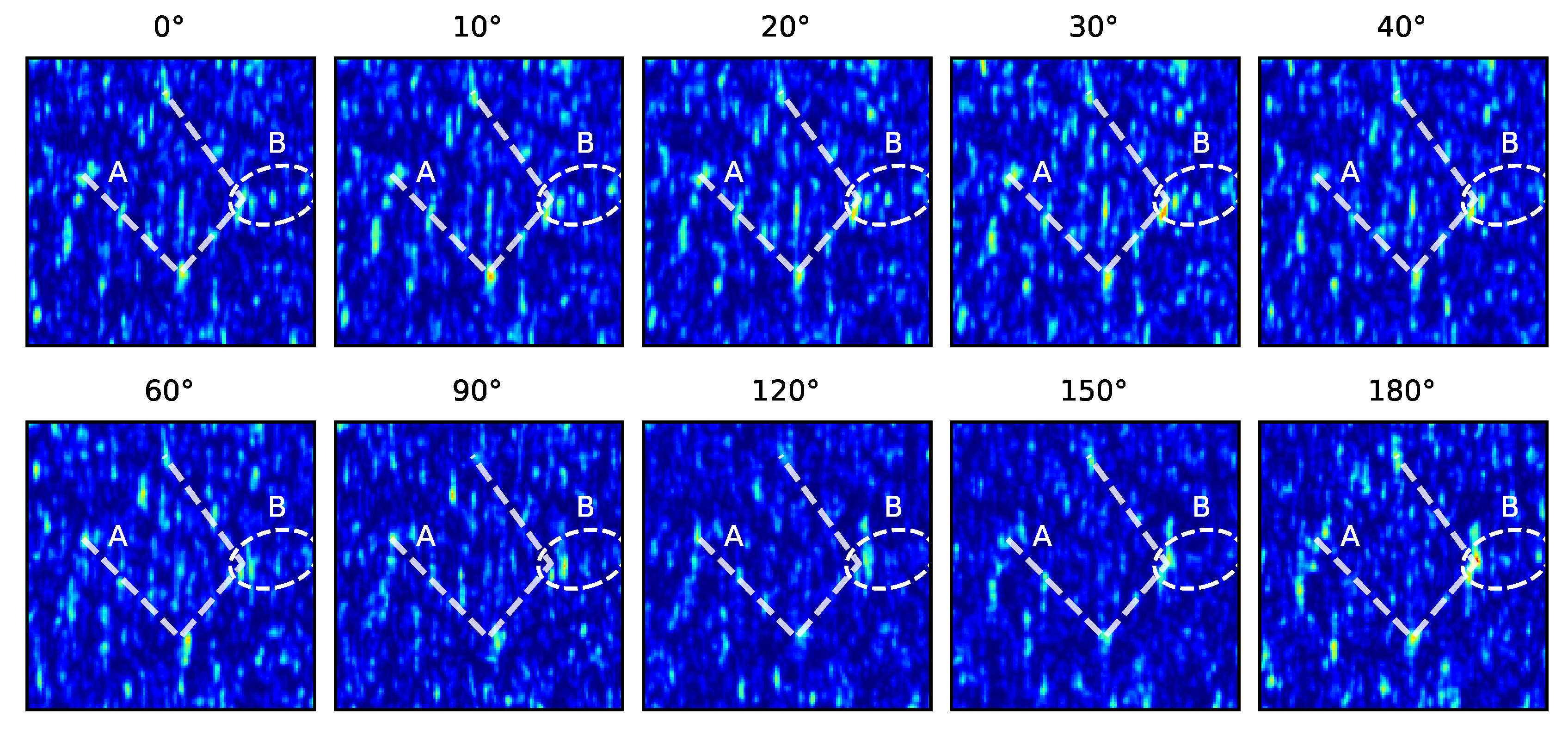 Sensors 19 02389 g009 Sensors 19 02389 g009