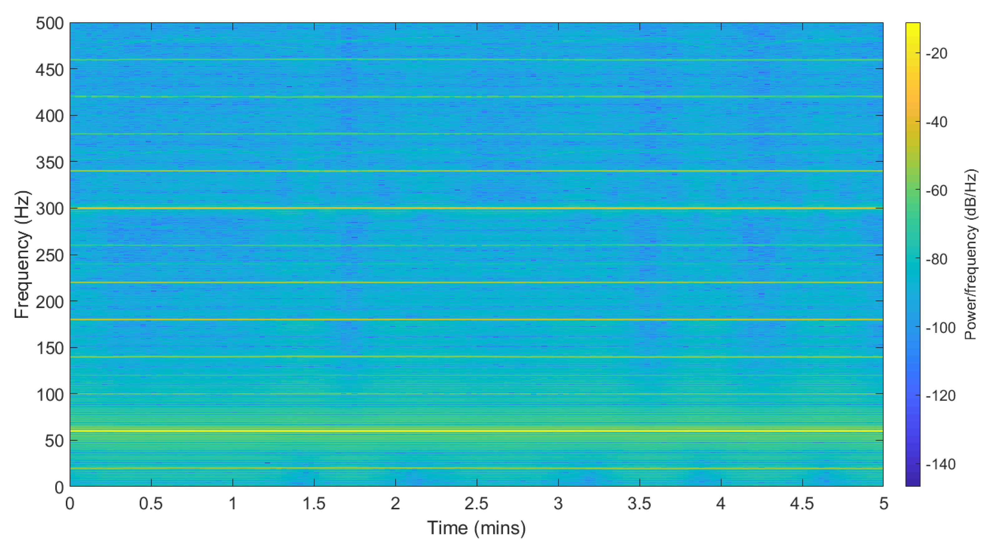 Sensors 19 02424 g001 Sensors 19 02424 g001