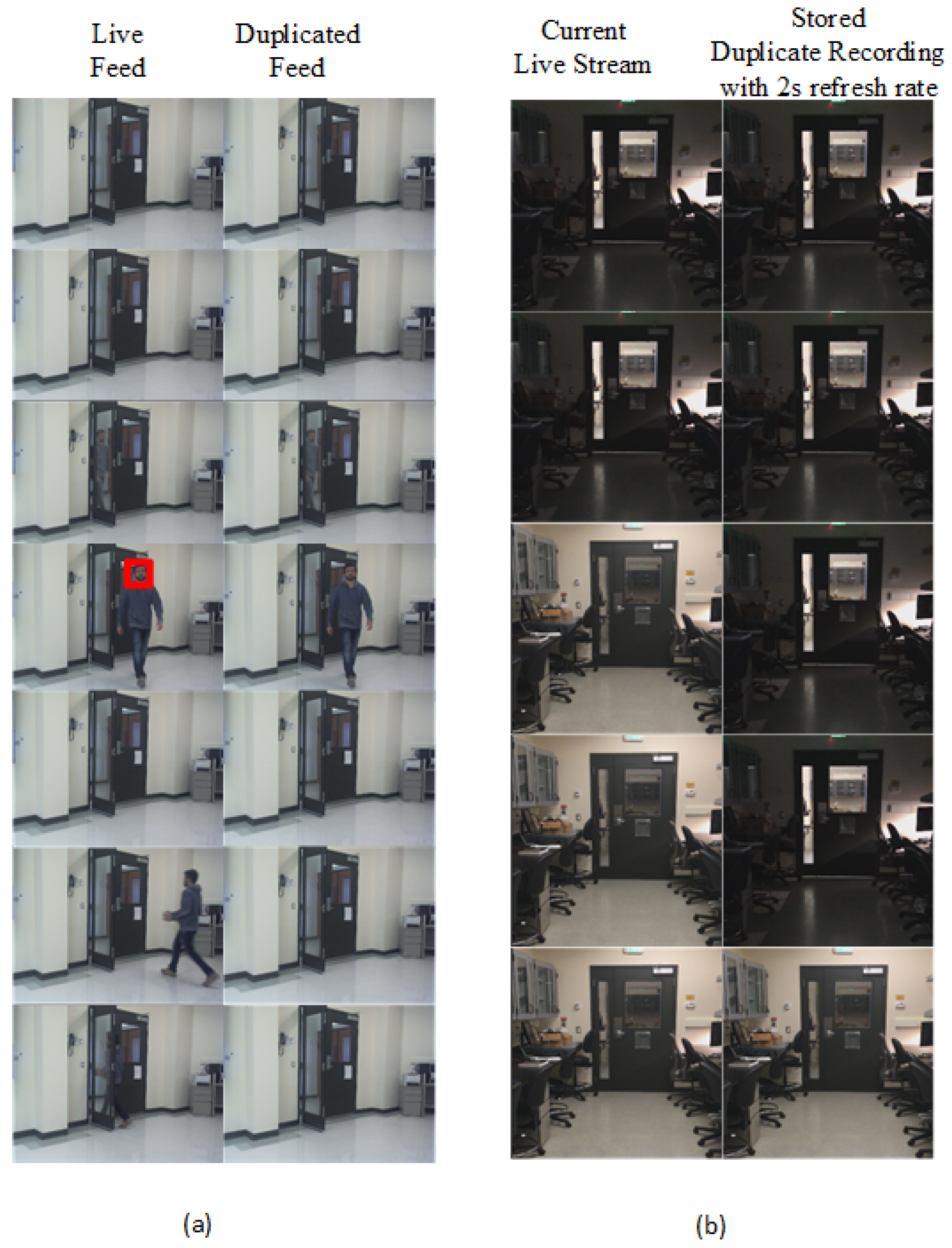 Sensors 19 02424 g006 Sensors 19 02424 g006