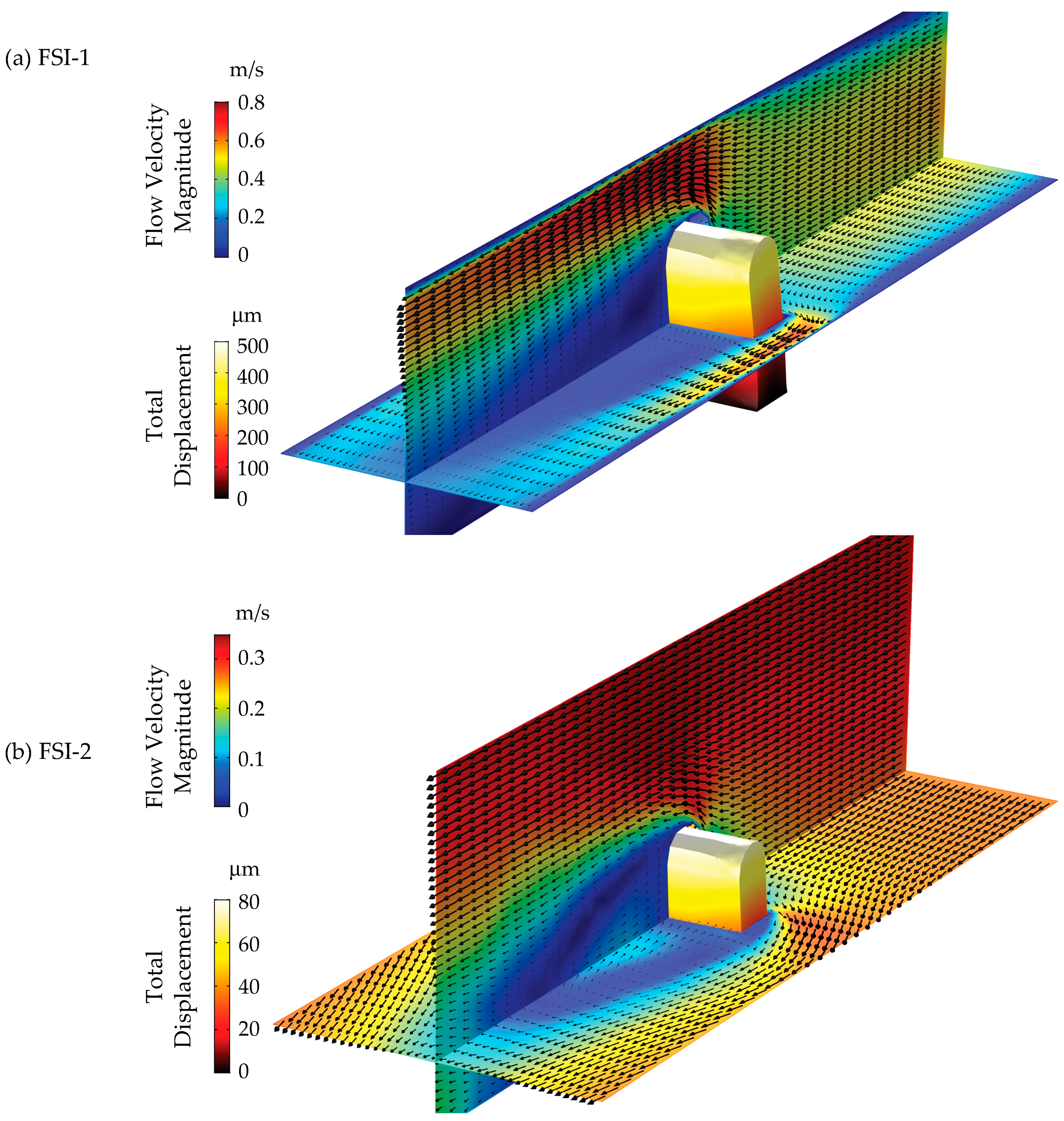 Sensors 19 02639 g009 Sensors 19 02639 g009