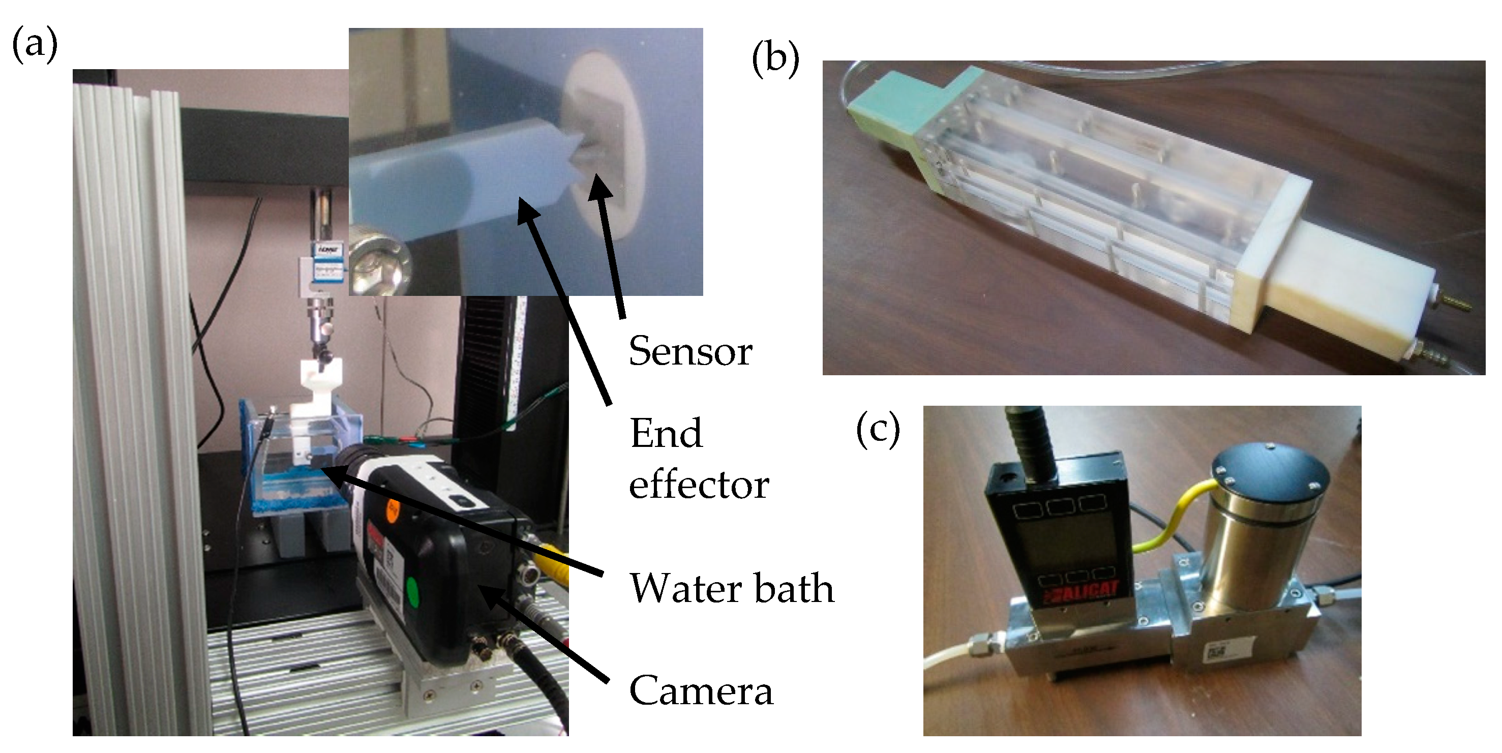 Sensors 19 02639 g0a5 Sensors 19 02639 g0a5