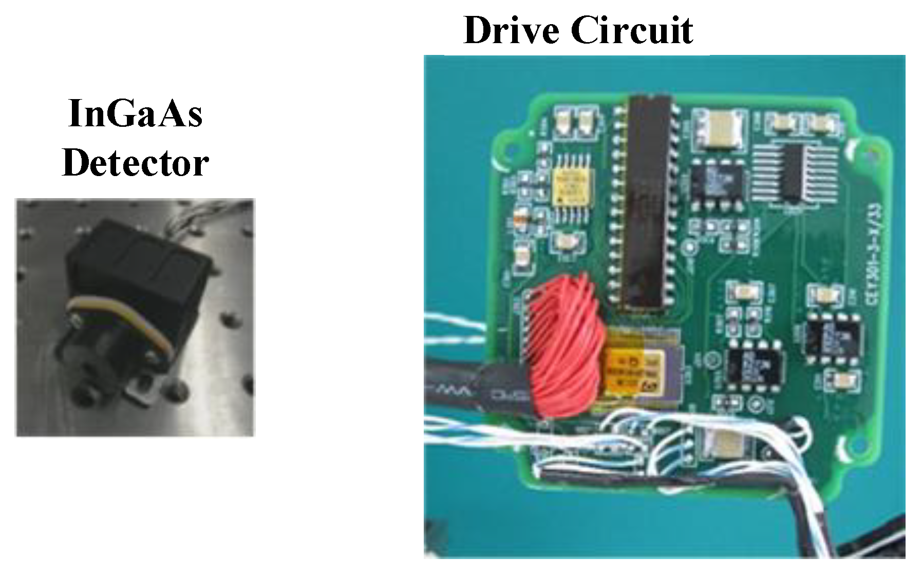 Sensors 19 02806 g005