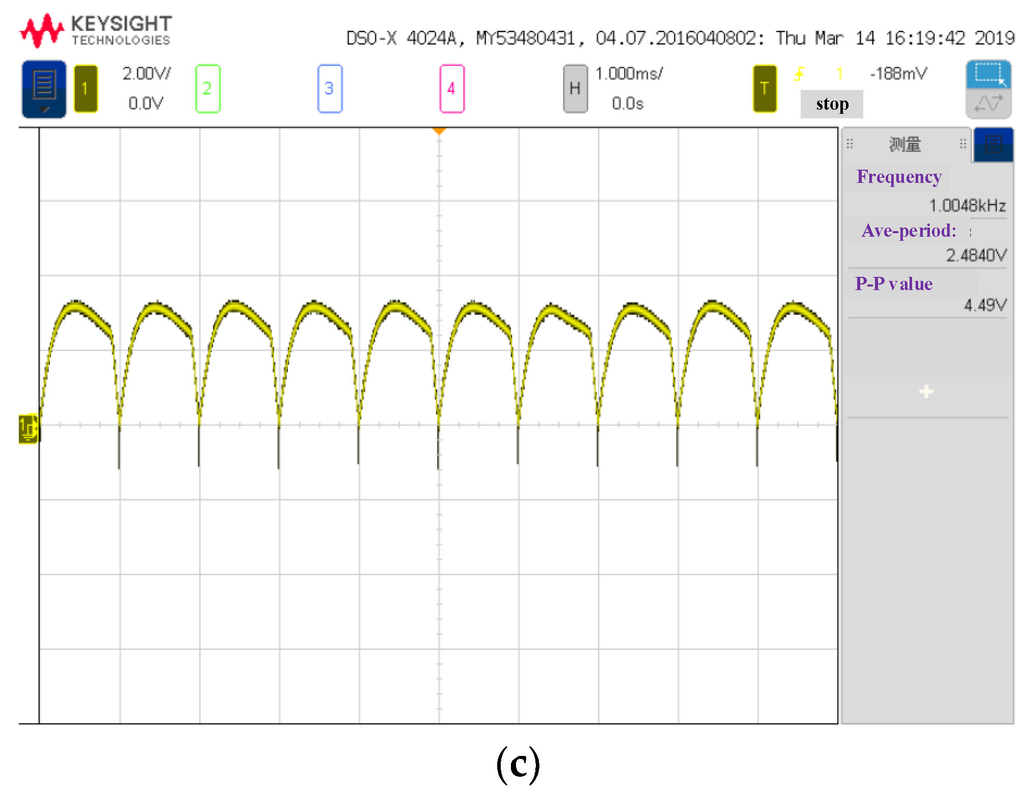 Sensors 19 02806 g010b