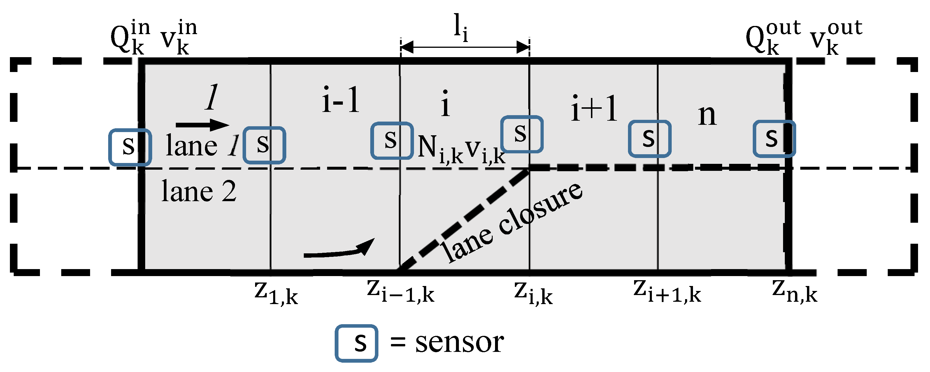 Sensors 19 02813 g001