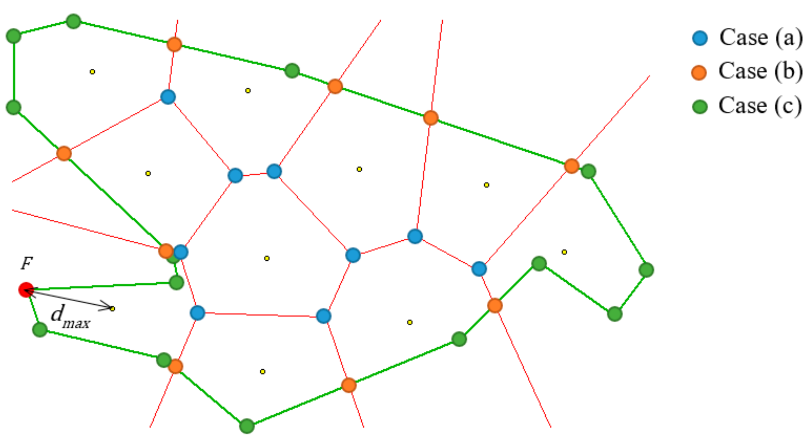 Sensors 19 02823 g006
