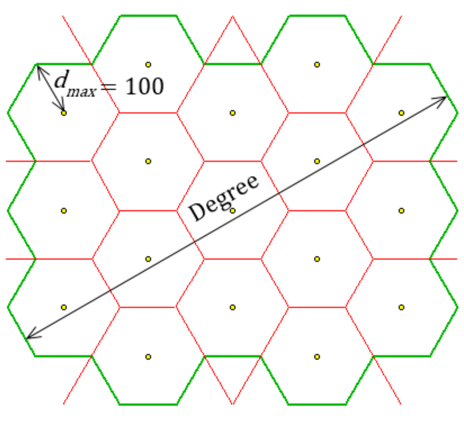 Sensors 19 02823 g008