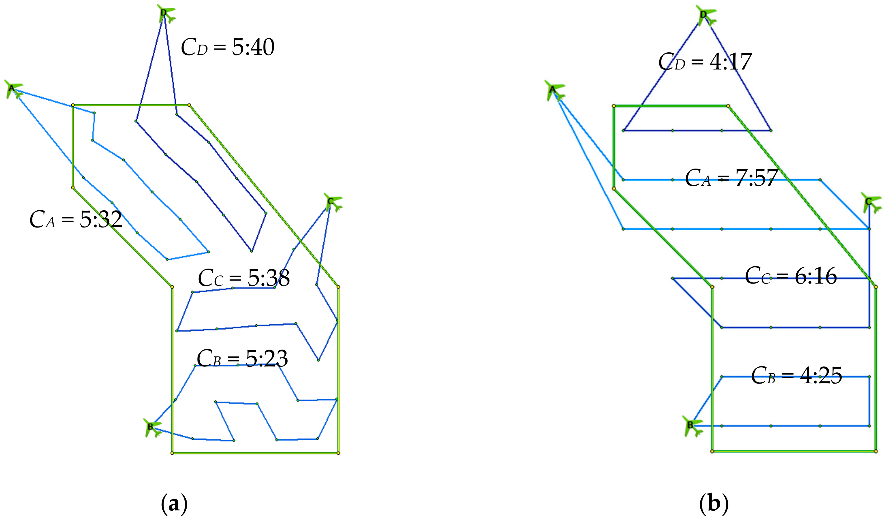Sensors 19 02823 g010