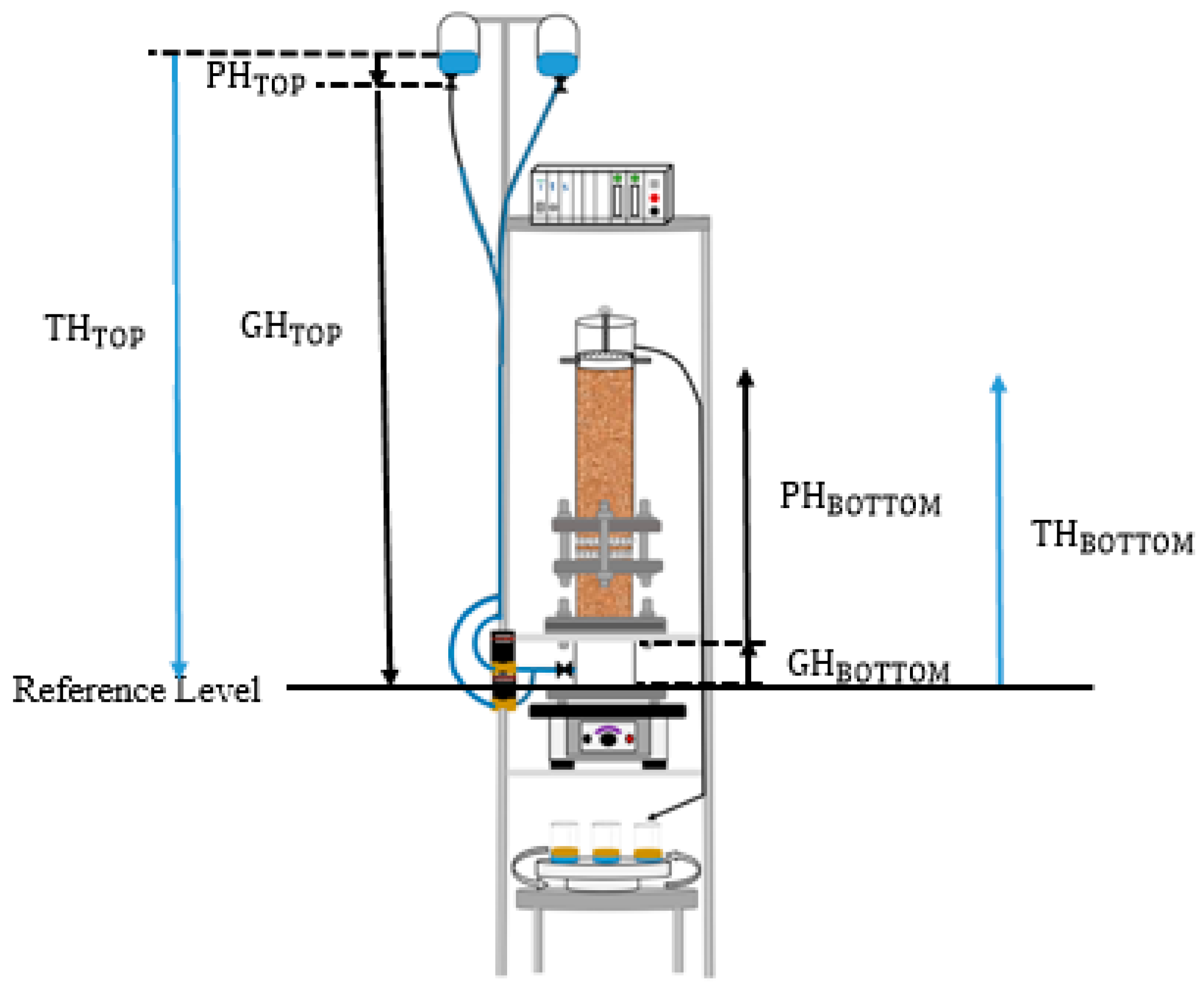 Sensors 19 03036 g002