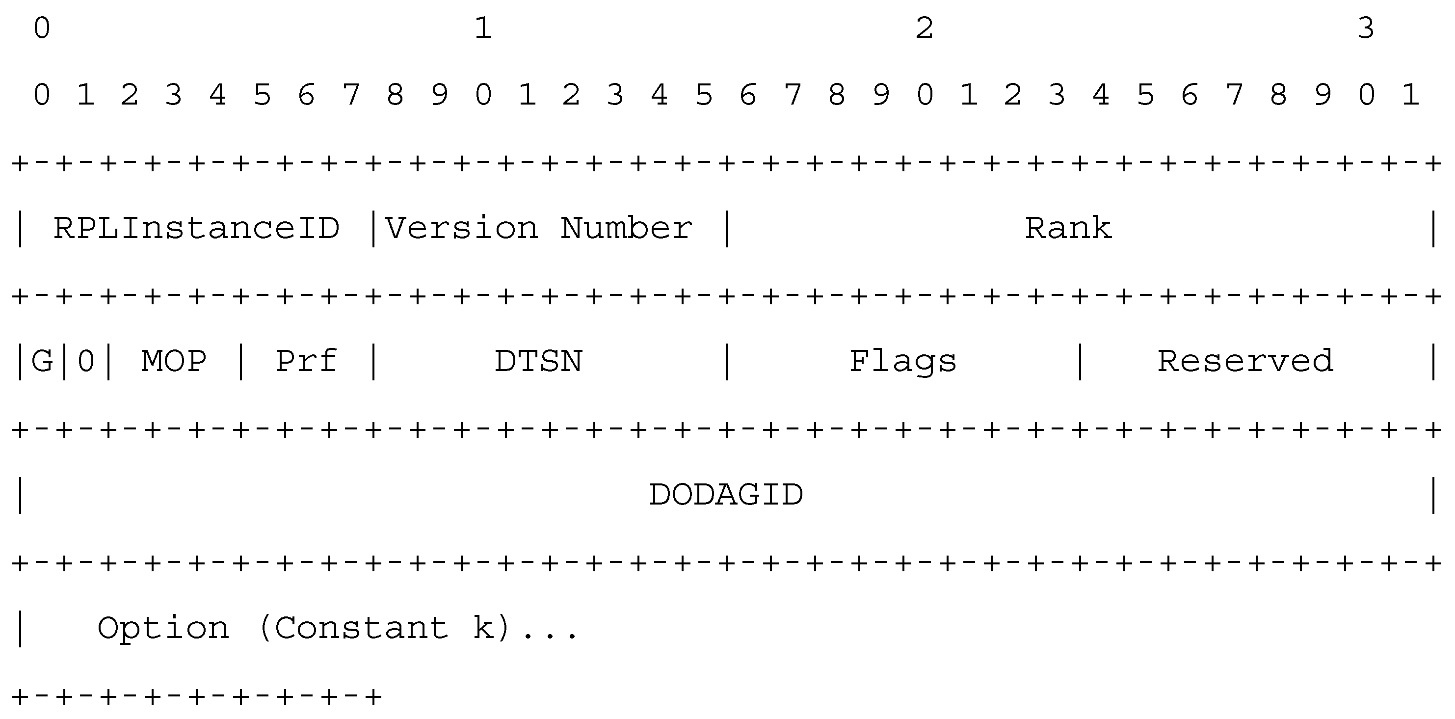 Sensors 19 03173 g007 Sensors 19 03173 g007