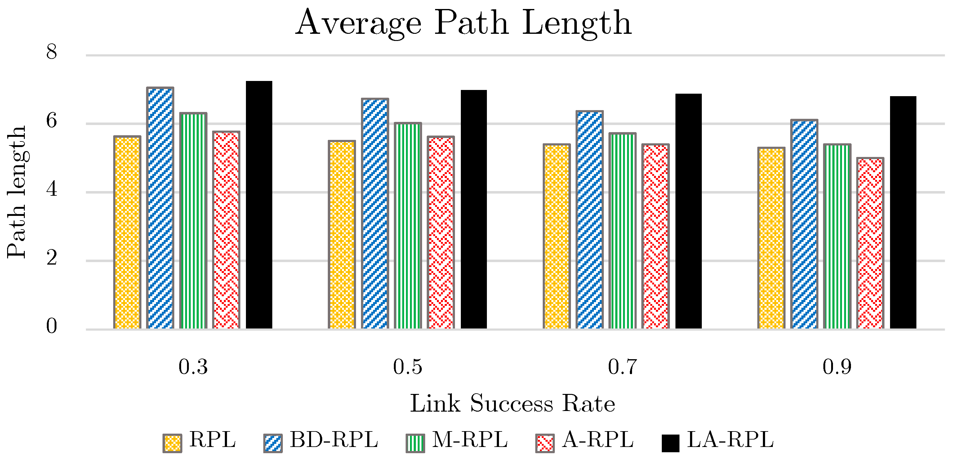 Sensors 19 03173 g015 Sensors 19 03173 g015