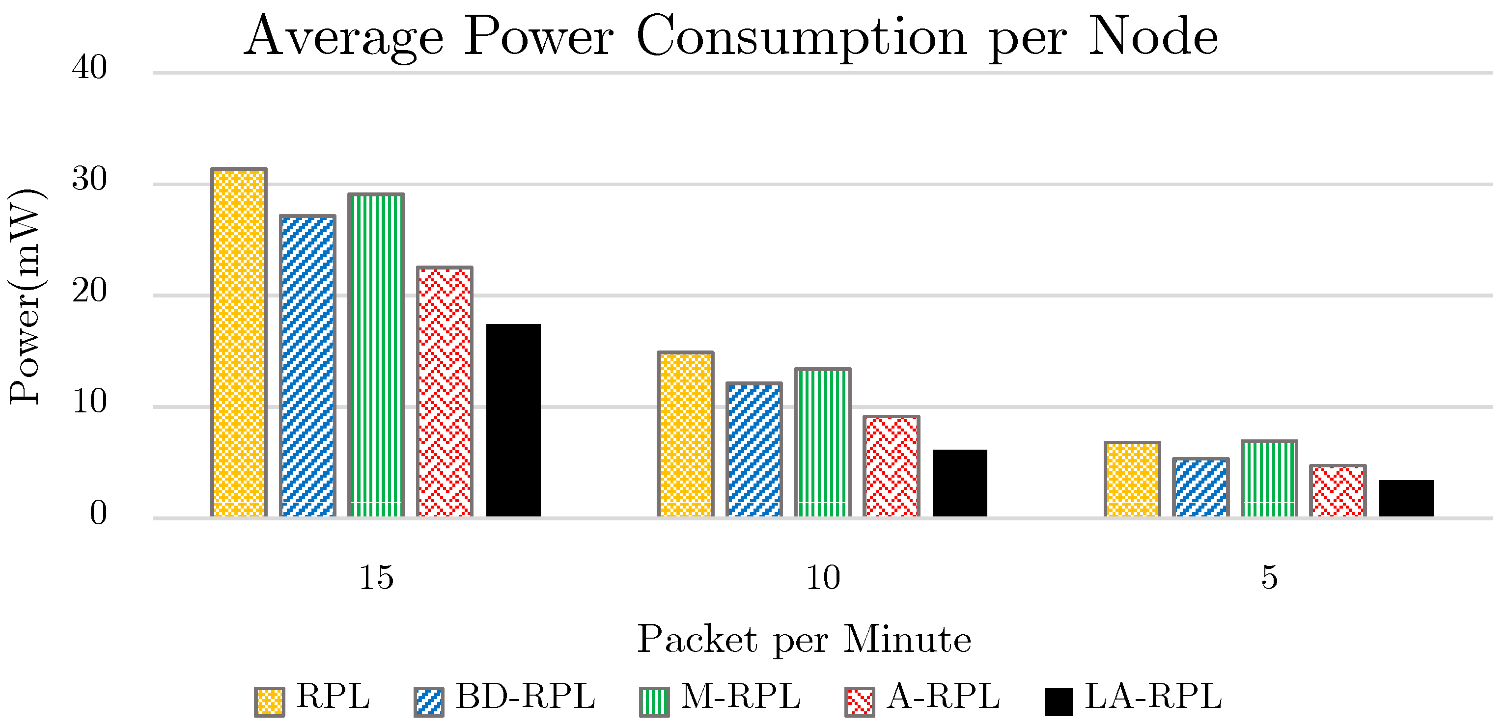 Sensors 19 03173 g021 Sensors 19 03173 g021