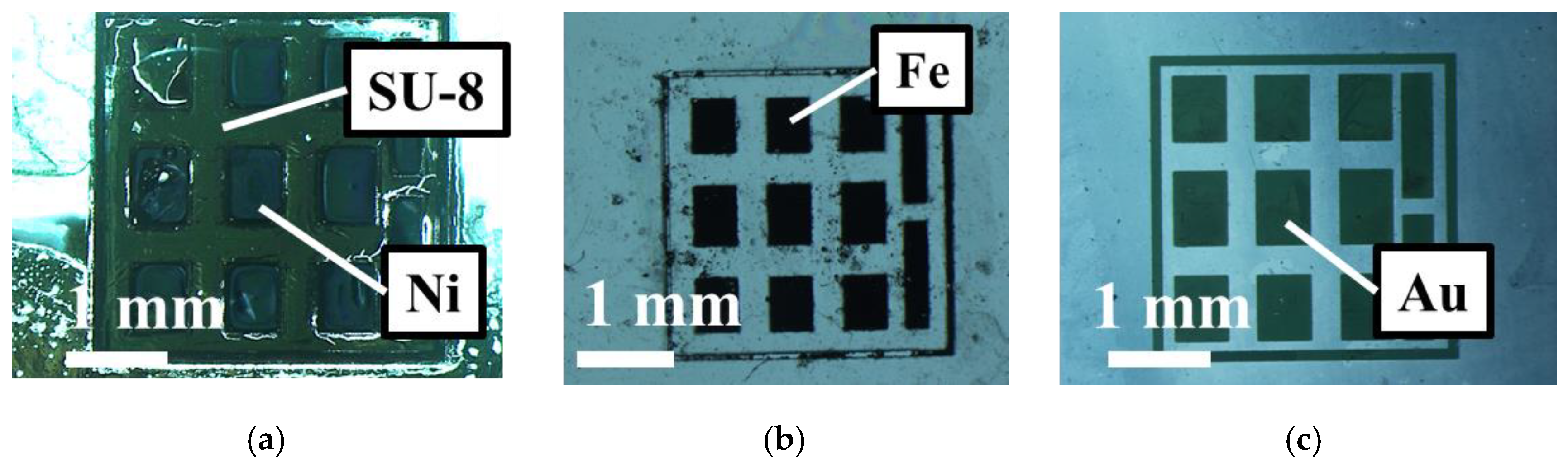 Sensors 19 03254 g004