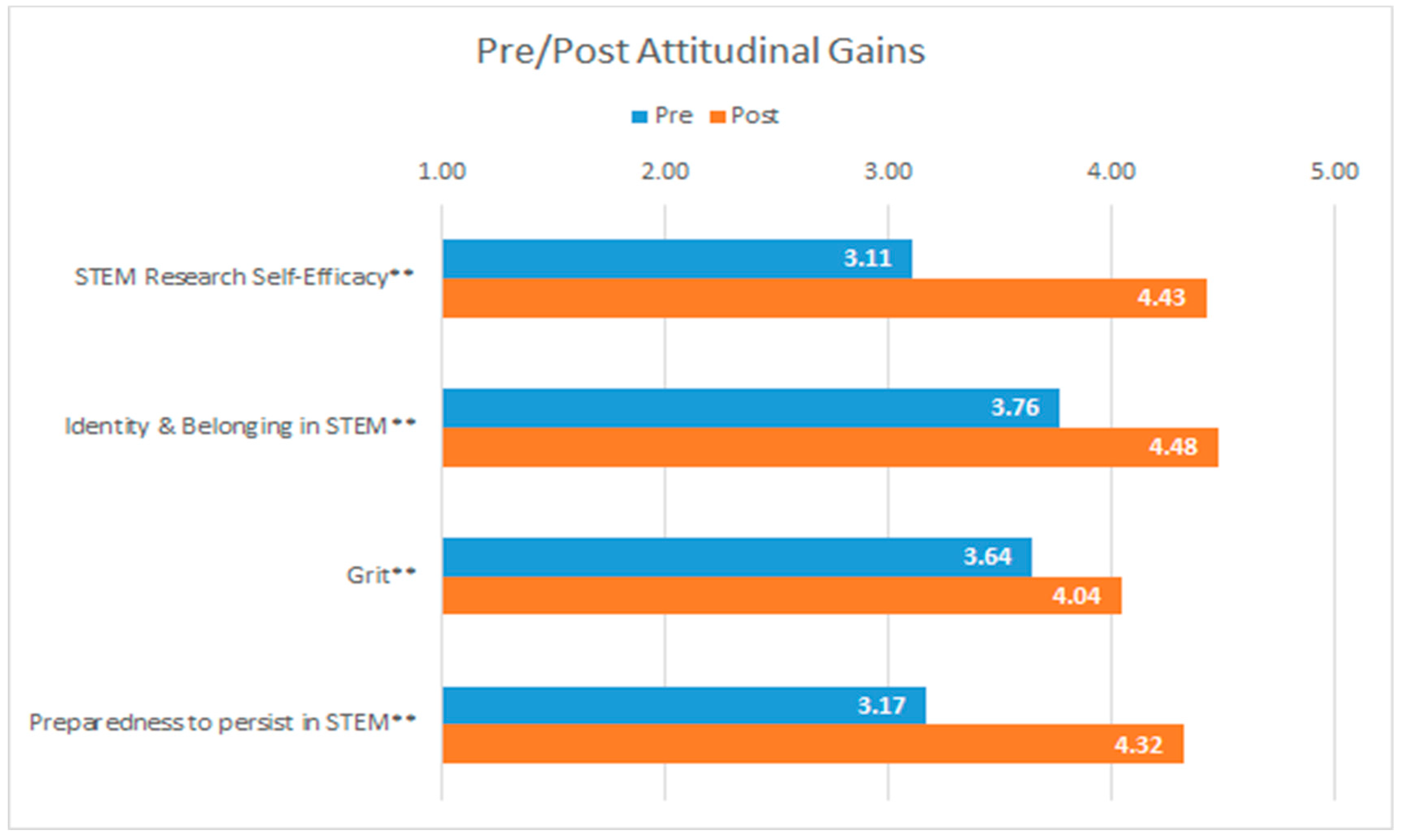 Sensors 19 03270 g004 Sensors 19 03270 g004