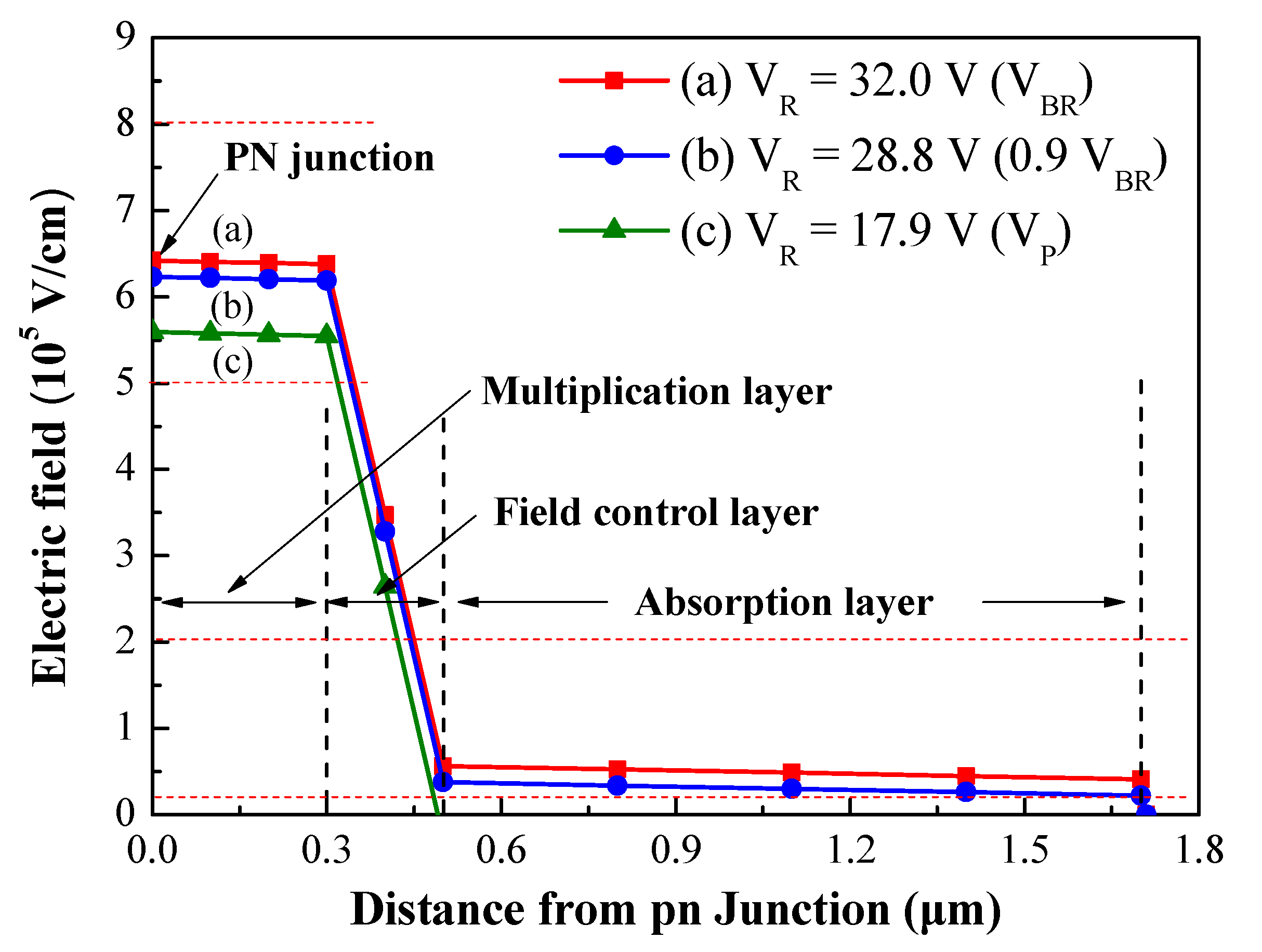 Sensors 19 03399 g002