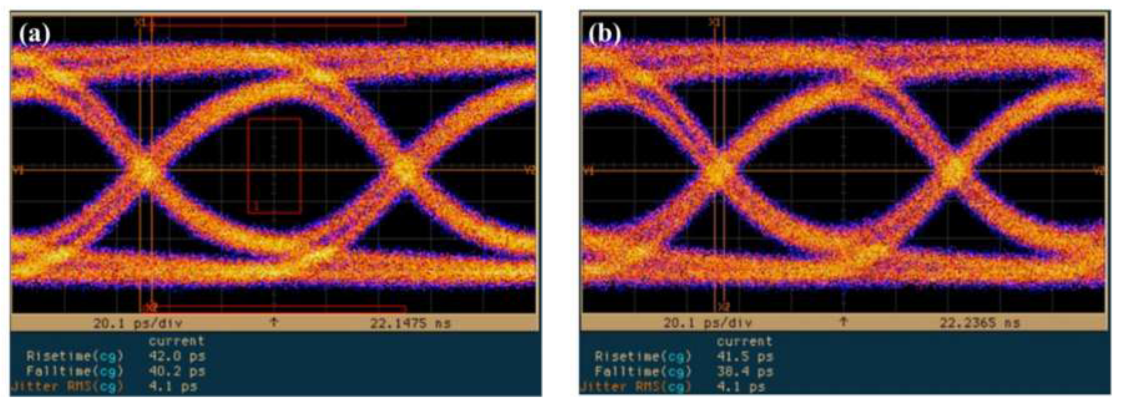 Sensors 19 03399 g010a