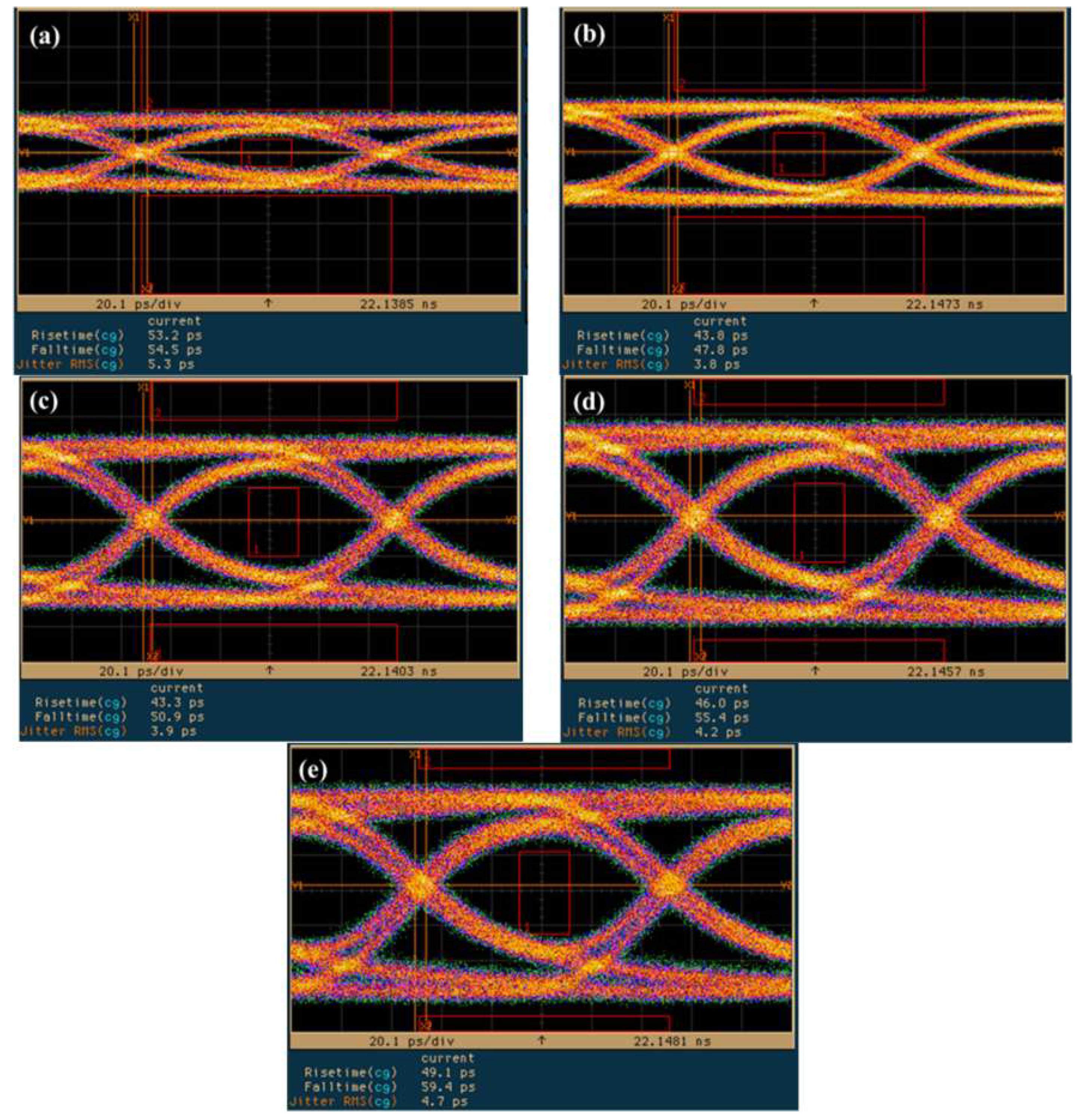 Sensors 19 03399 g011