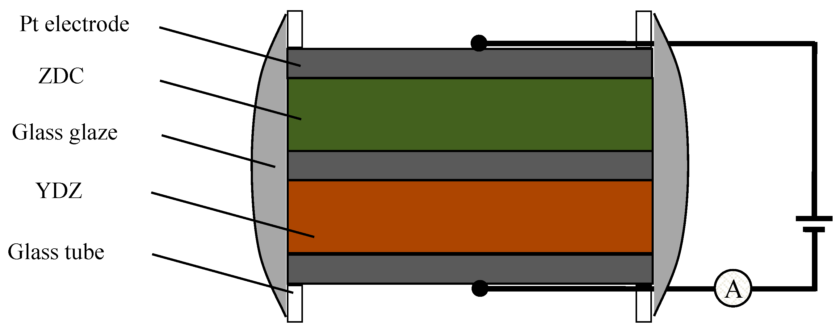 Sensors 19 03511 g001