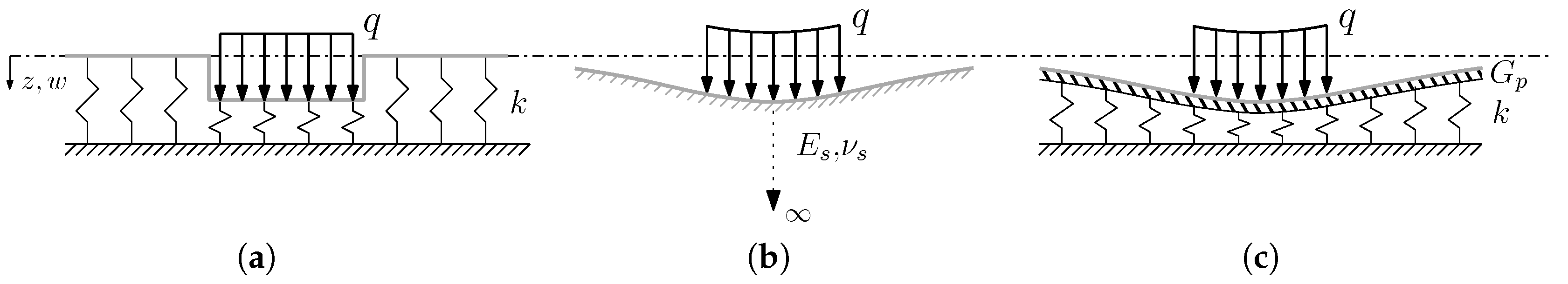 Sensors 19 03518 g001
