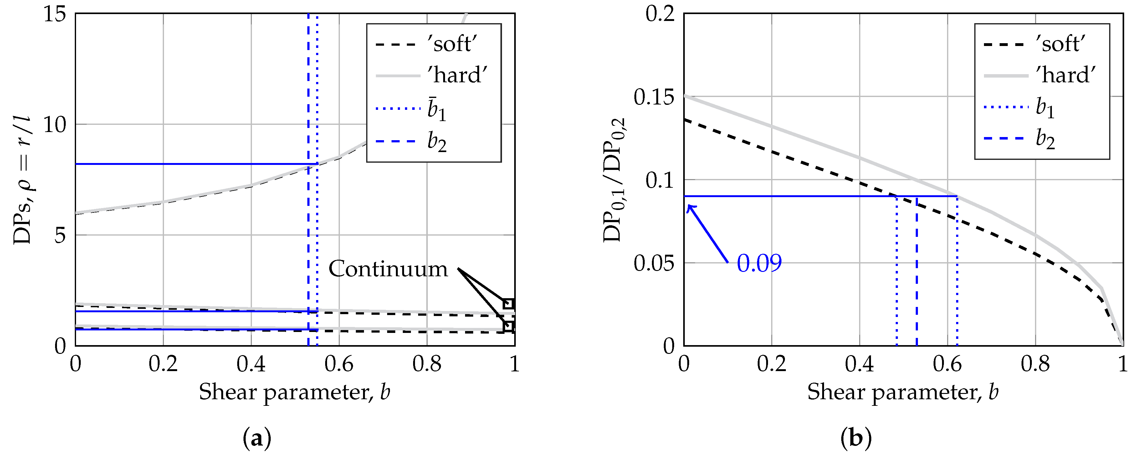 Sensors 19 03518 g003